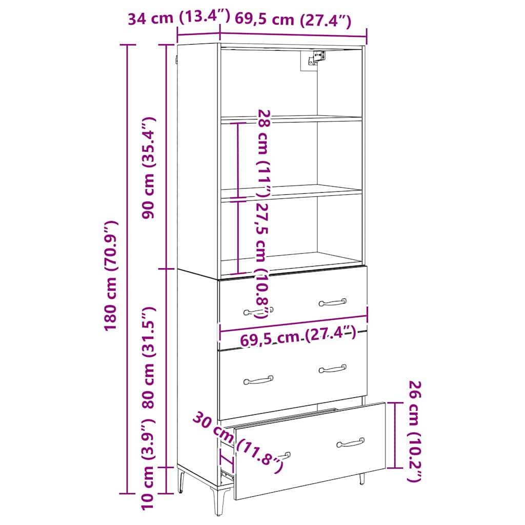 Ein Möbeldiagramm, das einen hohen Schrank mit Regalen und Schubladen zeigt, mit beschrifteten Abmessungen: 34 cm breit, 30 cm tief, 180 cm hoch.