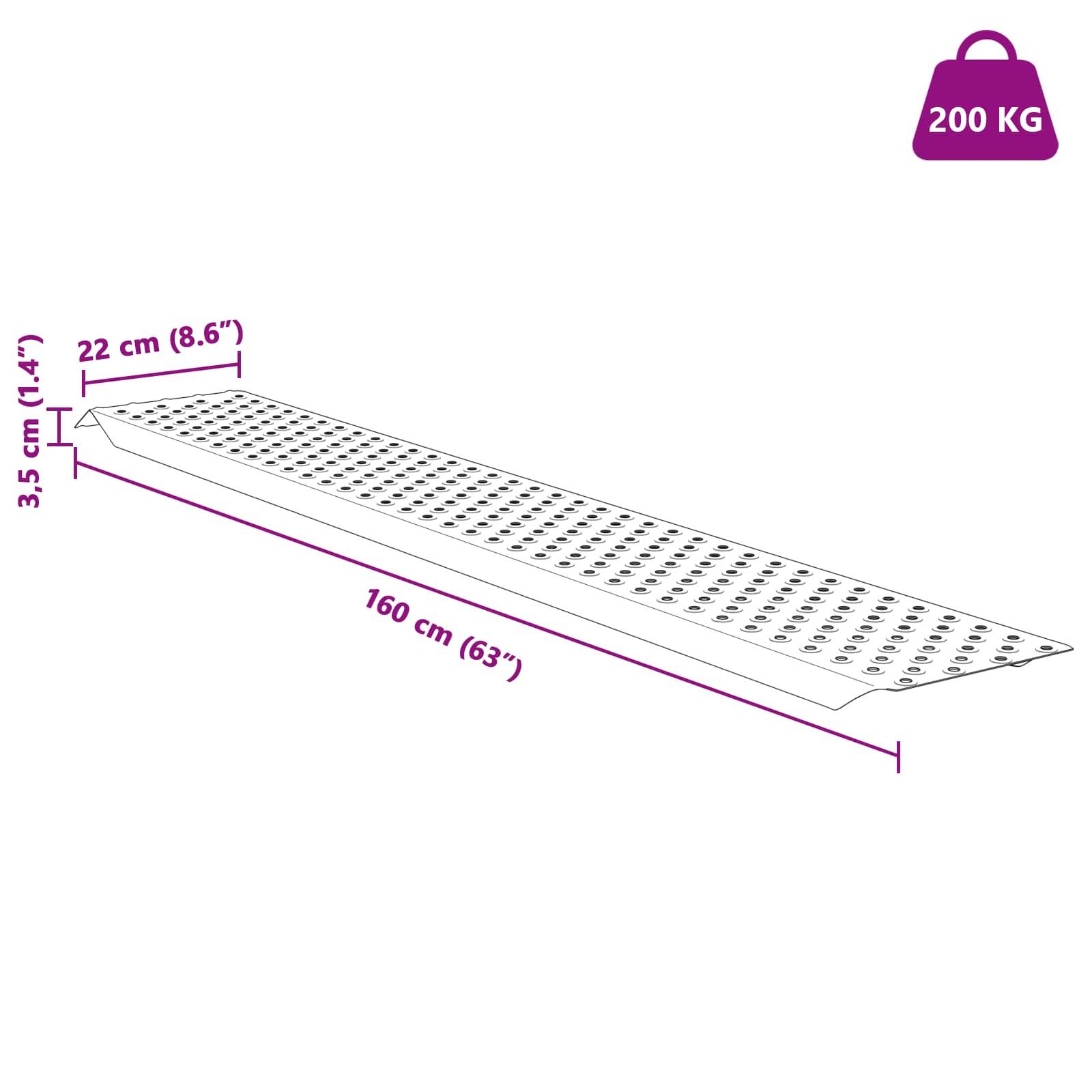 Eine Metallplanke mit Abmessungen von 160 cm (63