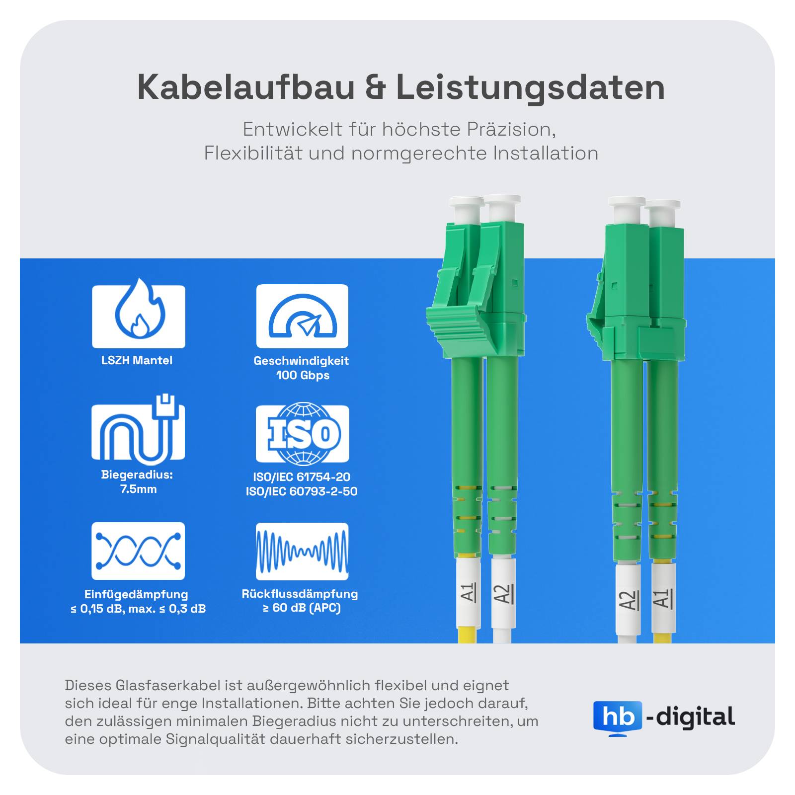 hb-digital Glasfaserkabel Netzwerkkabel 15m Duplex LC/APC-LC/APC, G.657.A2