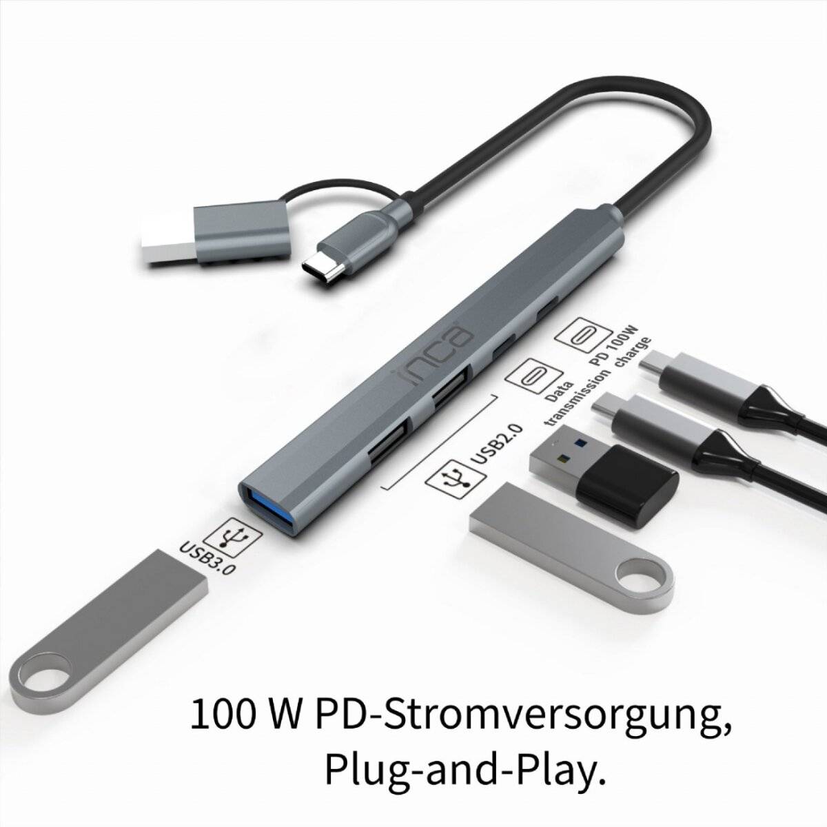 Ein Multiport-USB-Hub mit HDMI-, USB-C-, USB-3.0- und SD-Kartenleser-Anschlüssen wird gezeigt, mit der Beschriftung 