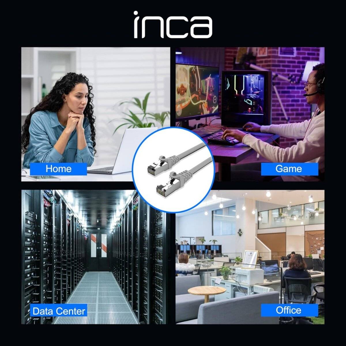 Inca' markiertes Bild mit vier Szenarien: 'Home' mit einer Person an einem Laptop, 'Game' mit jemandem, der spielt, 'Data Center' und 'Office' Umgebungen.