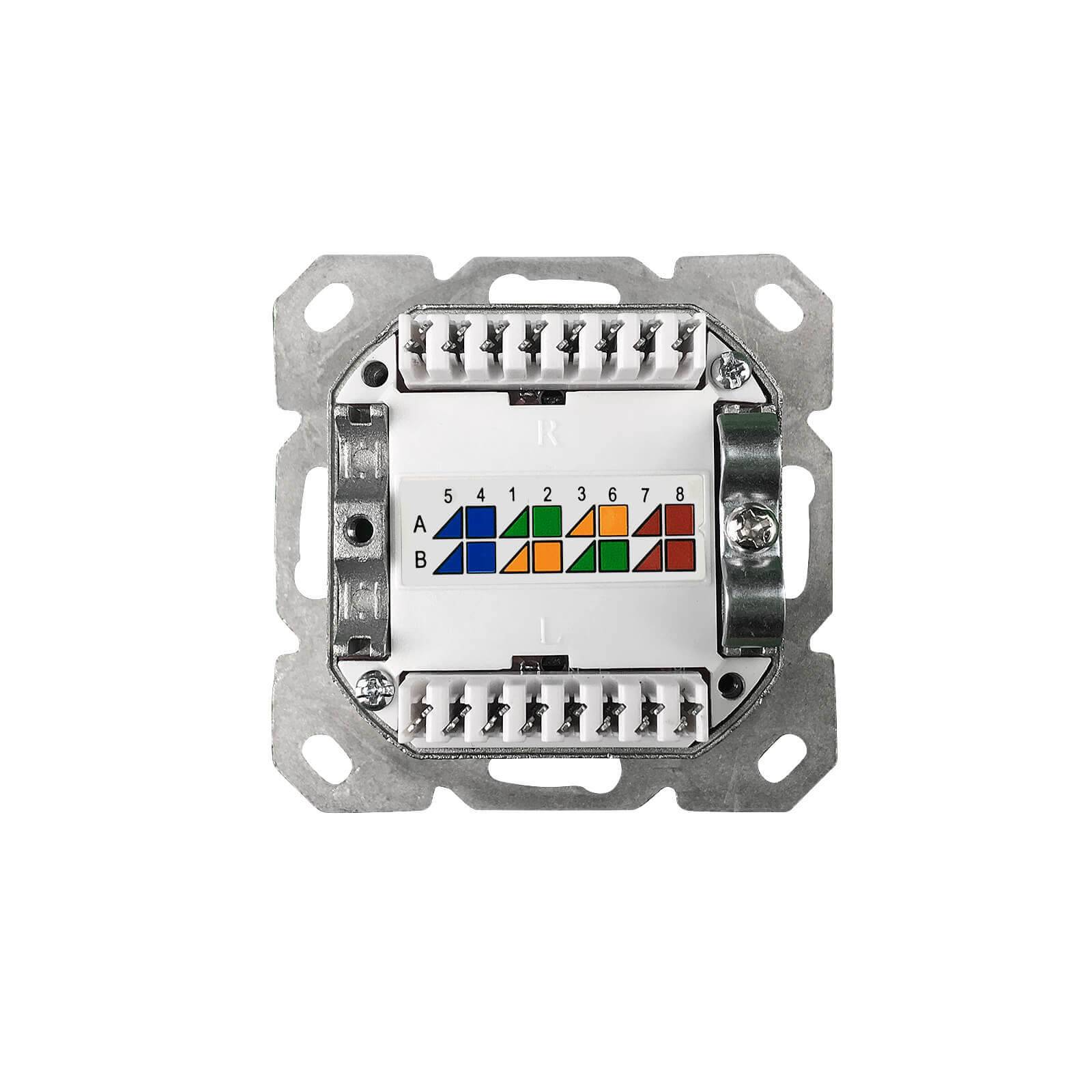 ProfiPatch Netzwerkdose LAN Dose Cat6 250MHz Unterputz 2x RJ45 Port Anschluss rechts/links POE CAT6,CAT5 geschirmt weiß