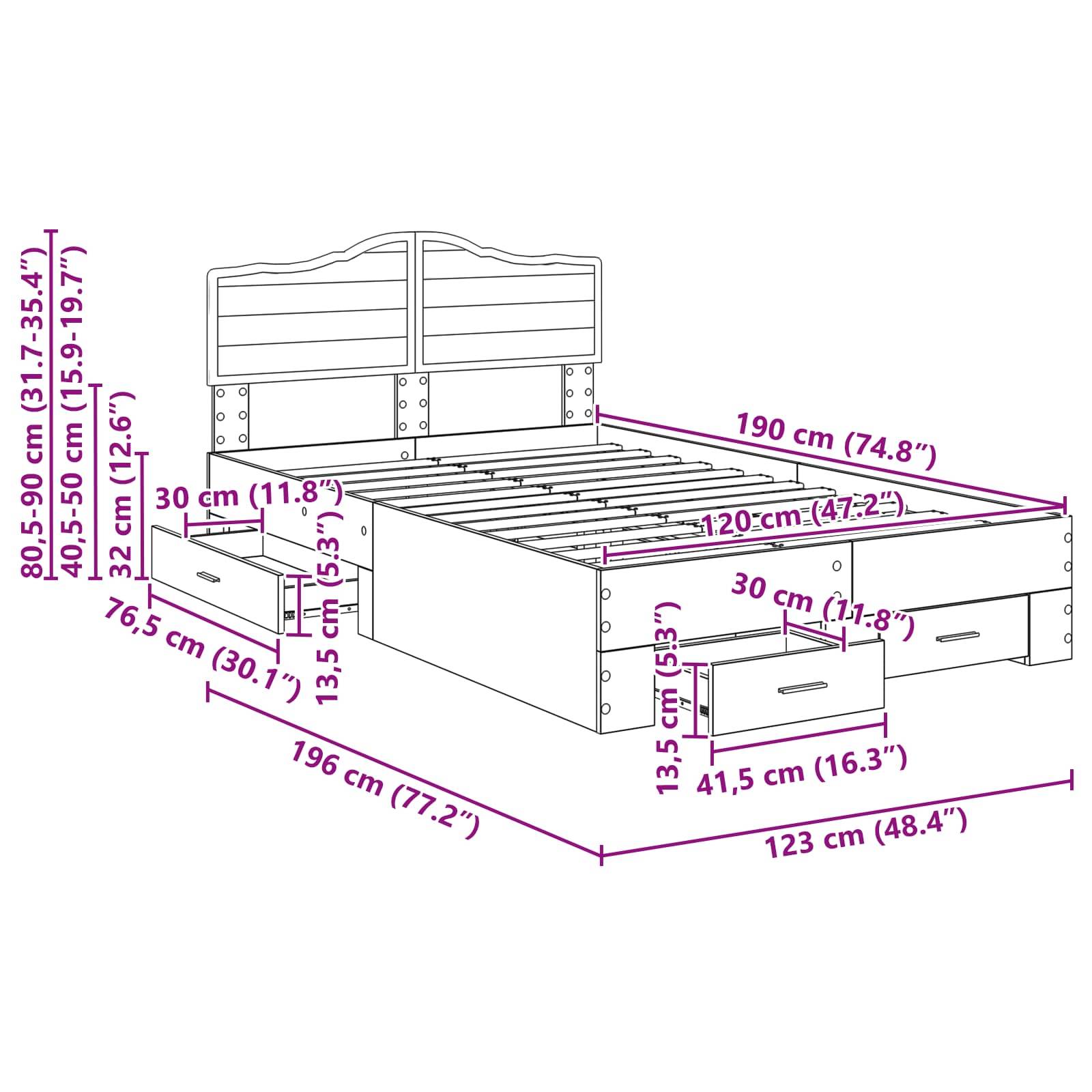 Diagramm eines Bettes mit Stauraum, Maße: 190 cm Länge, 120 cm Breite, 76,5 cm Höhe, mit Schubladen und Kopfteil.