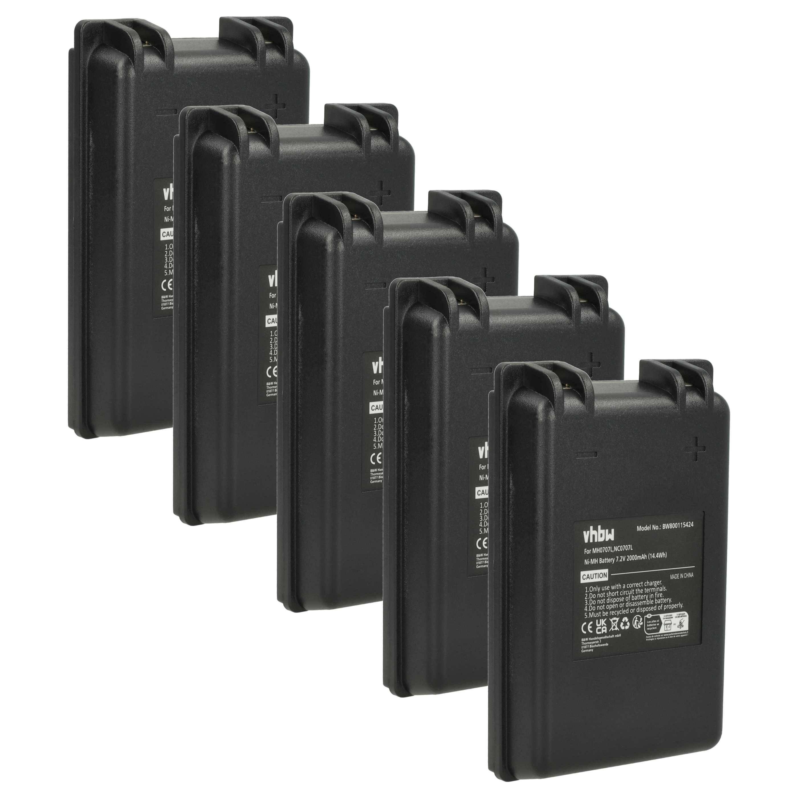 Fünf schwarze VHBU-Ersatzbatterien sind in zwei Reihen ausgerichtet. Sie verfügen über kontrastierende weiße Etiketten mit Produktspezifikationen.