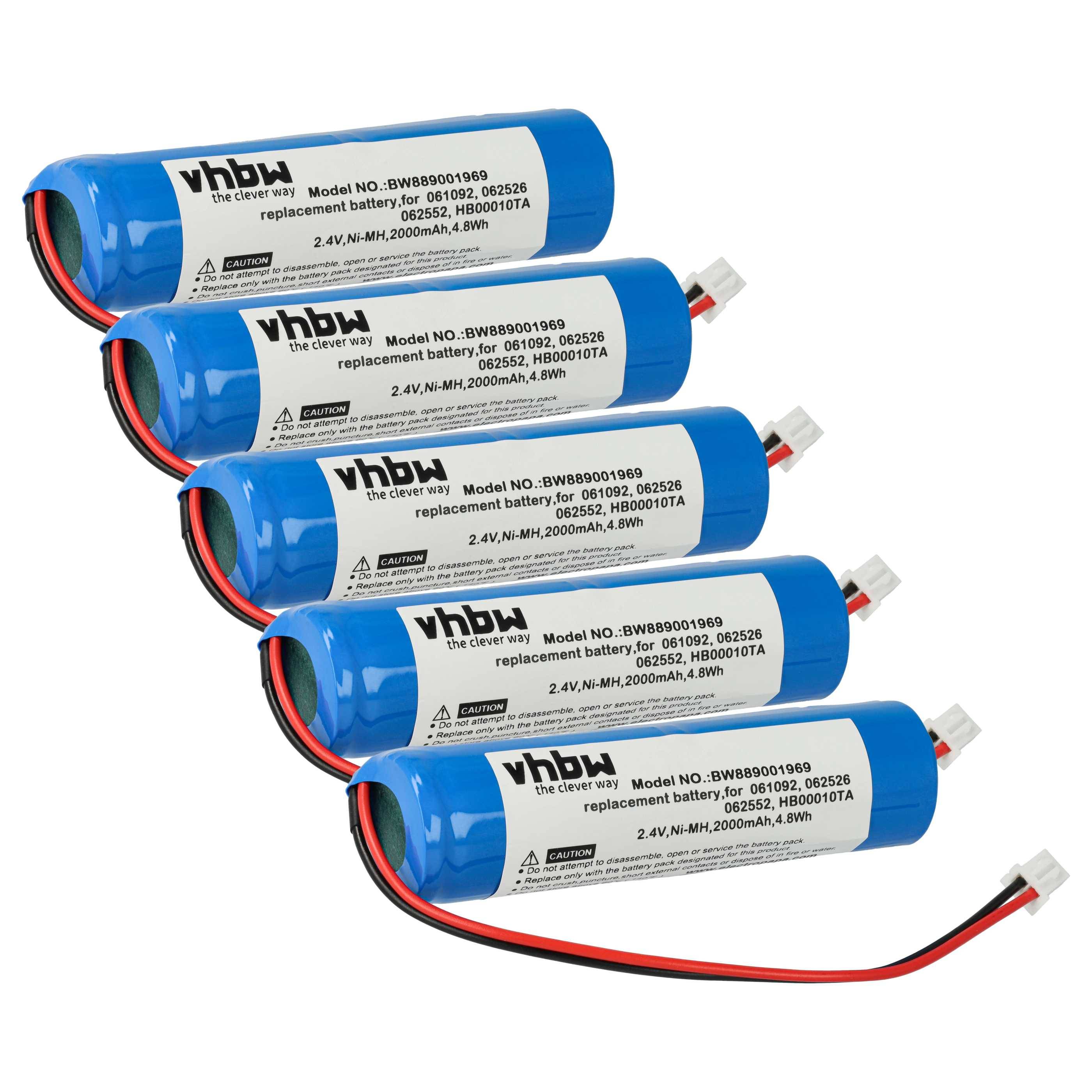 Fünf blaue zylindrische Batterien mit weißen Etiketten diagonal ausgerichtet. Etiketten zeigen Spezifikationen wie '2,4V' und '2000mAh'.
