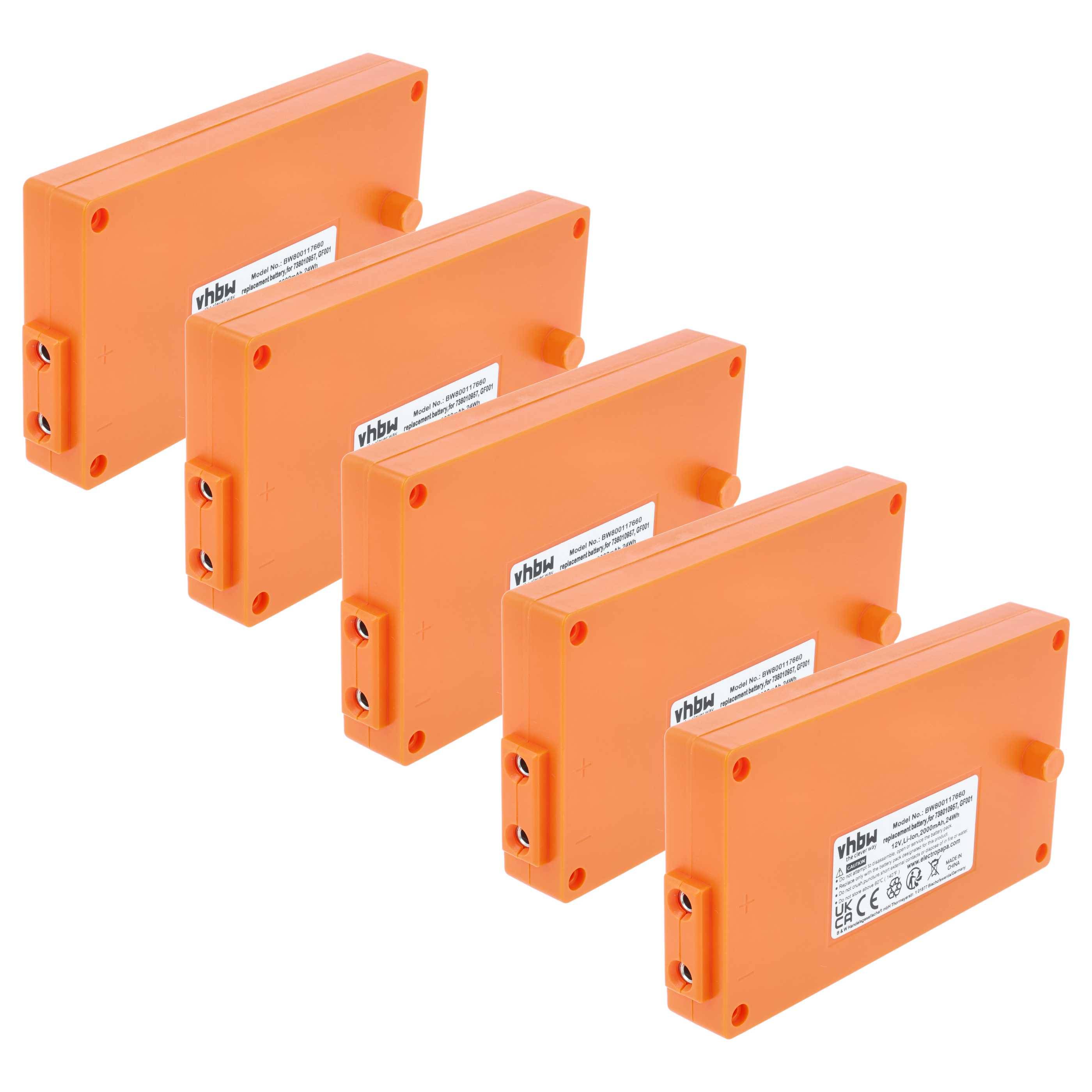 Fünf orangefarbene Akkupacks sind in einem Winkel ausgerichtet, wobei jeder mit Spezifikationen beschriftet ist. Sie erscheinen identisch in Größe und Form.