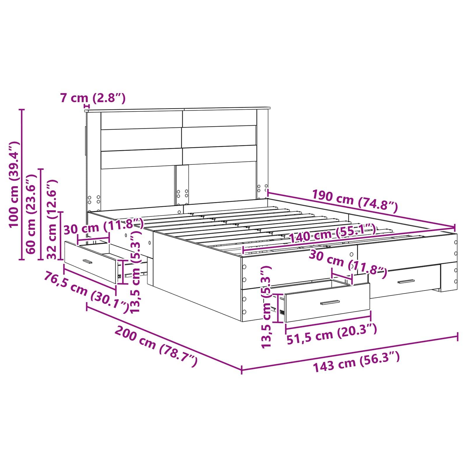 Eine Skizze eines Bettes mit Stauraum-Abmessungen. Das Bett ist 200 cm lang, 143 cm breit und 100 cm hoch. Es verfügt über Schubladen an beiden Seiten mit unterschiedlichen Tiefen.