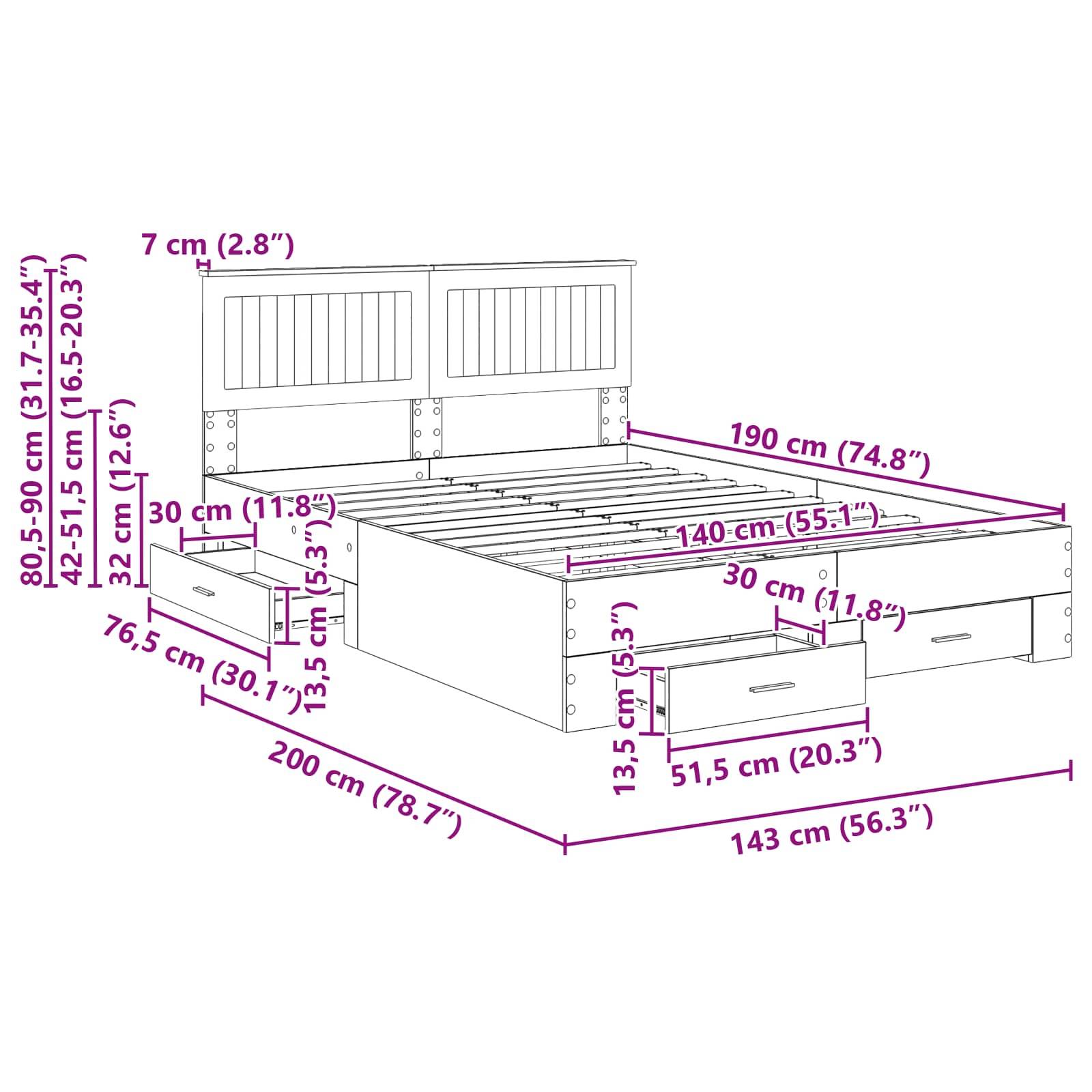 Bettdiagramm mit Abmessungen: Gesamtlänge 200 cm, Breite 143 cm, Höhe des Kopfteils 80,5-90 cm. Inklusive Seiten- und Frontschubladen.