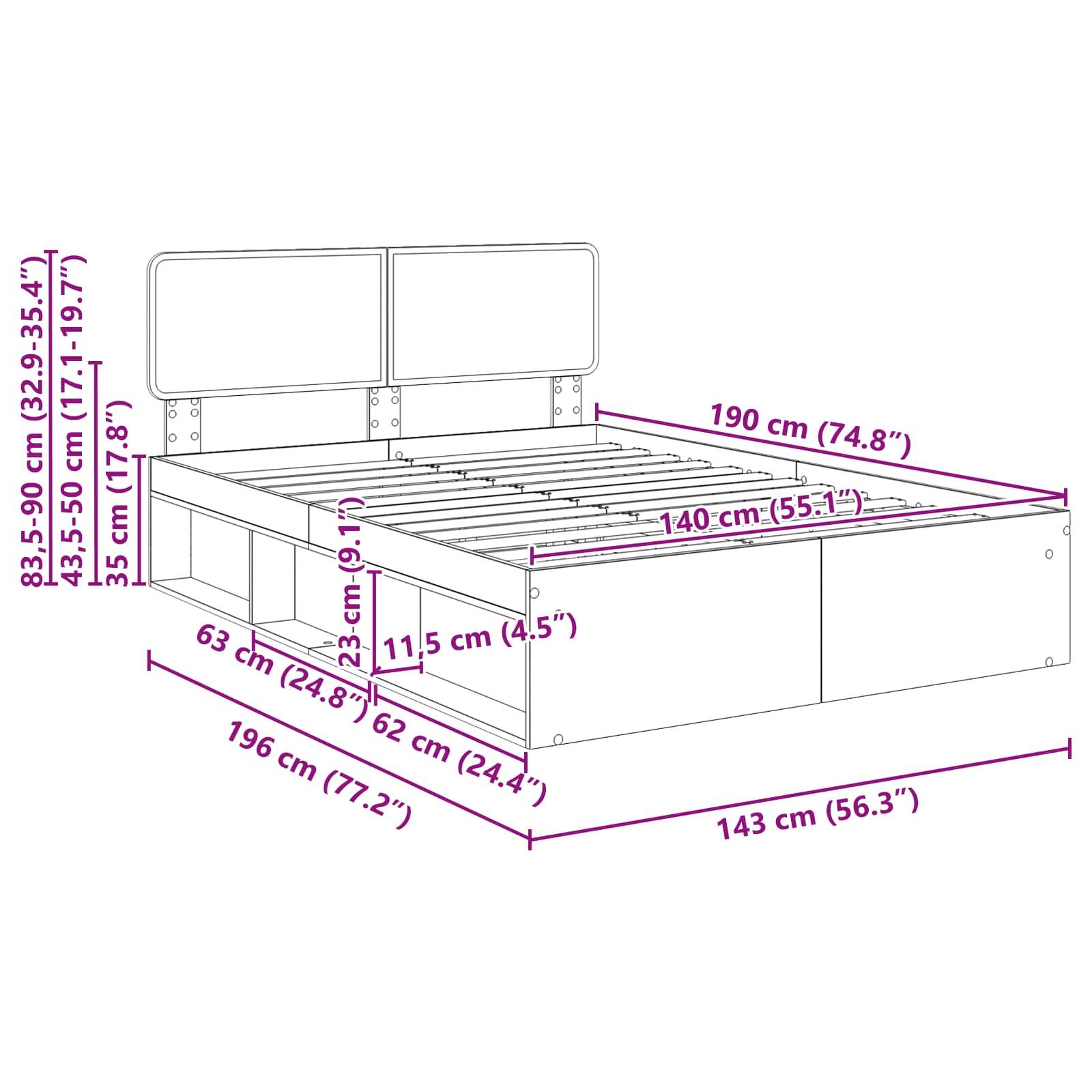 Diagramm eines Bettgestells mit Stauraum, mit folgenden Abmessungen: Höhe 83-90 cm, Breite 143 cm, Tiefe 196 cm. Stauraumeinheiten: 63 cm und 24,8 cm tief.