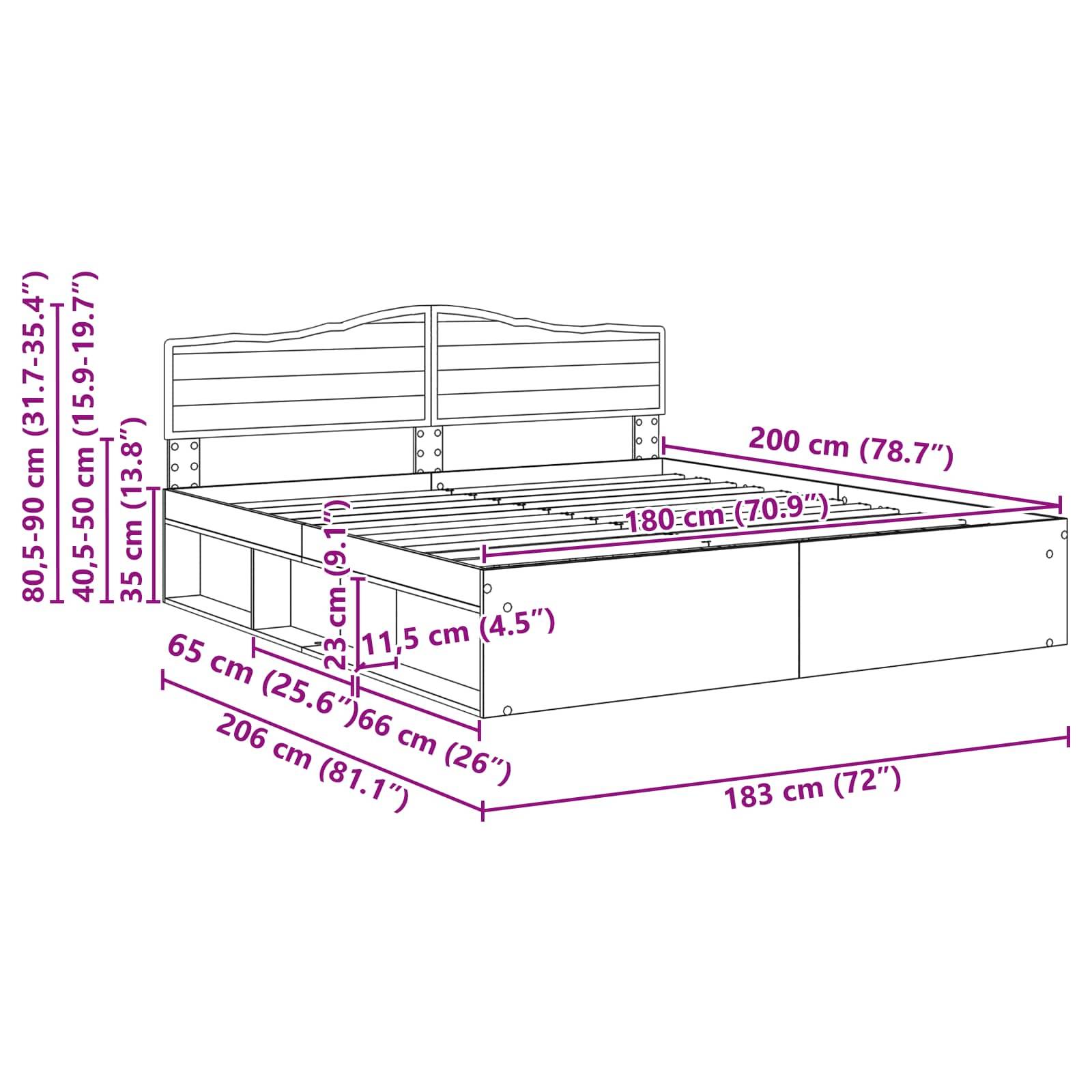 Diagramm eines Bettes mit Maßen: Länge 206 cm (81,1