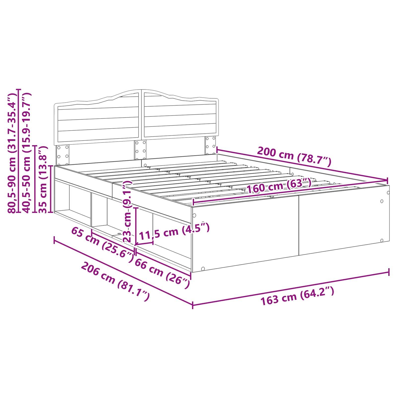 Ein Bettrahmen-Diagramm mit angegebenen Maßen: Höhe 80-90 cm, Länge 200 cm, Breite 160 cm. Stauraumfächer messen 65 cm in der Breite.