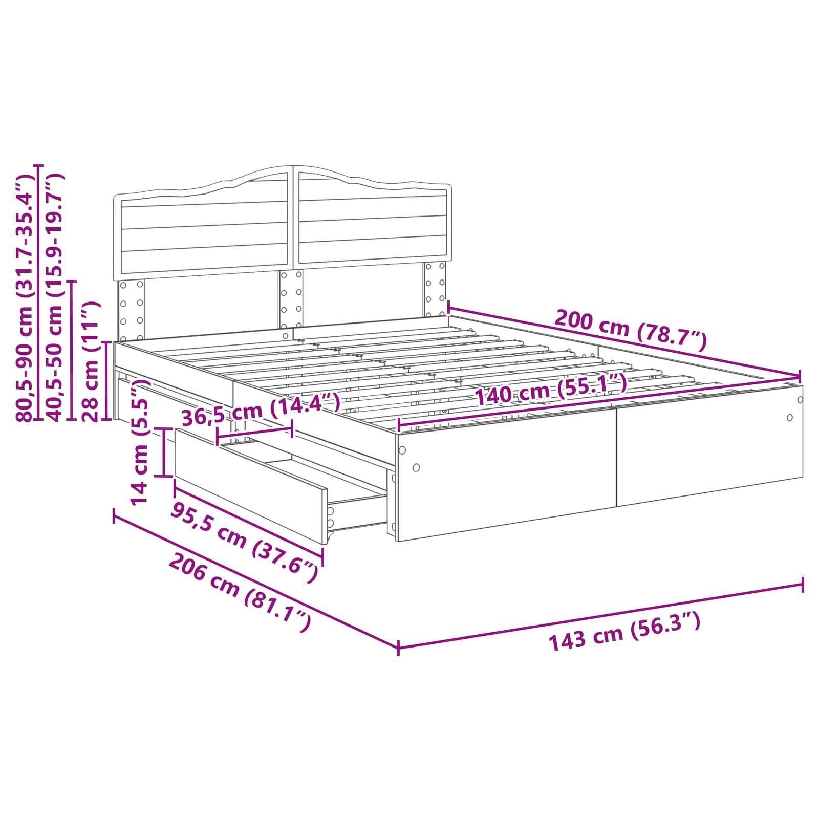 Eine Skizze eines Bettes mit Maßen: Höhe 80-95 cm, Länge 205 cm, Breite 143 cm, Bettrahmen 14 cm. Ausgestattet mit Schubladen und einem Lattenrost-Kopfteil.