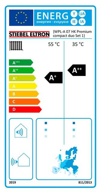 Stiebel Eltron Luft/Wasser-Wärmepumpe-Set WPL-A07HKPrem/comp1