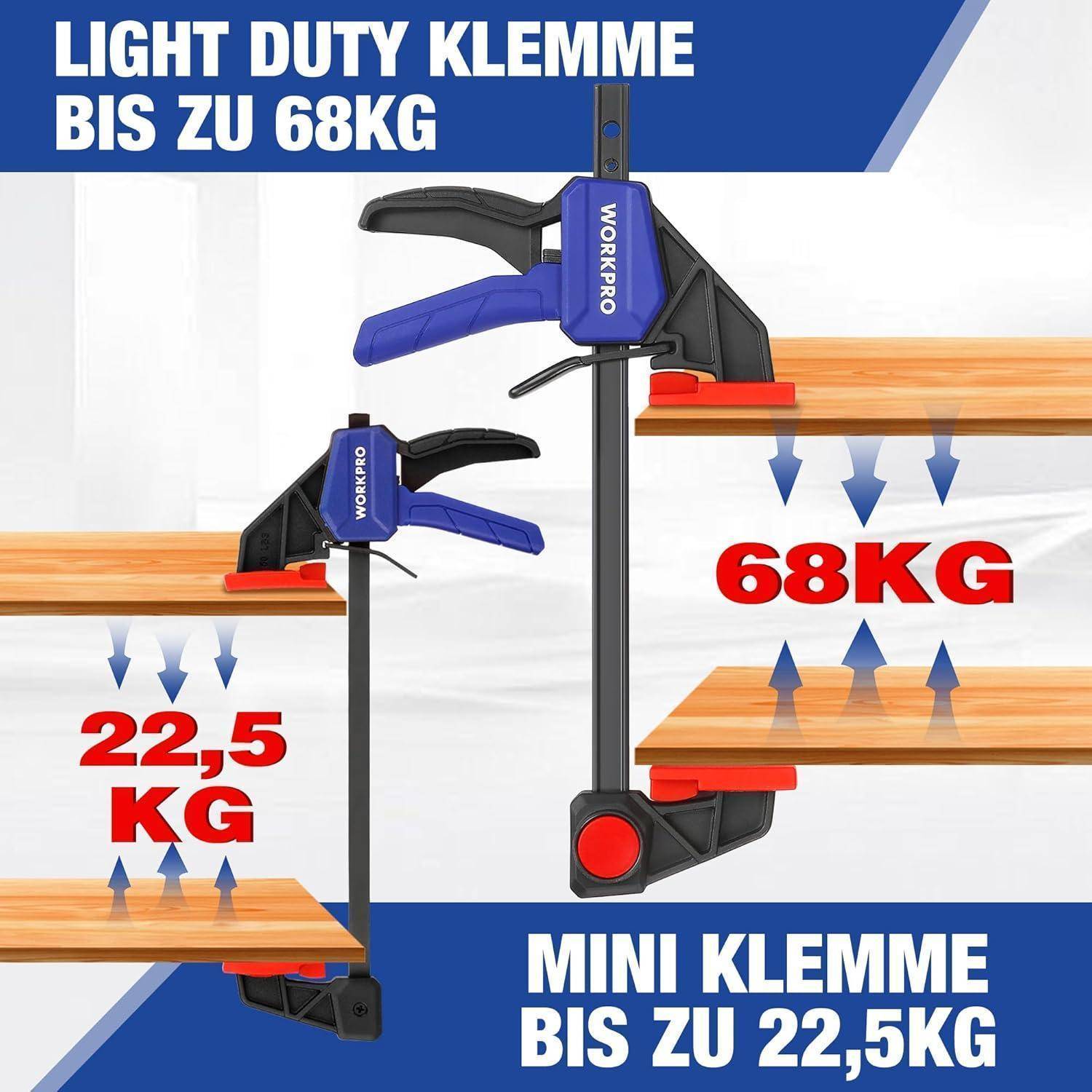 Einhandzwingen Set 6tlg 150mm 4 Klassik 2 Mini Spannkraft 68kg 22,5kg