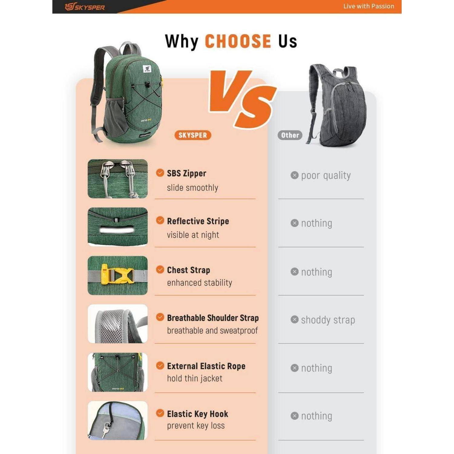 Rucksack 20L Faltbar Ultraleicht Outdoor Wandern Grün