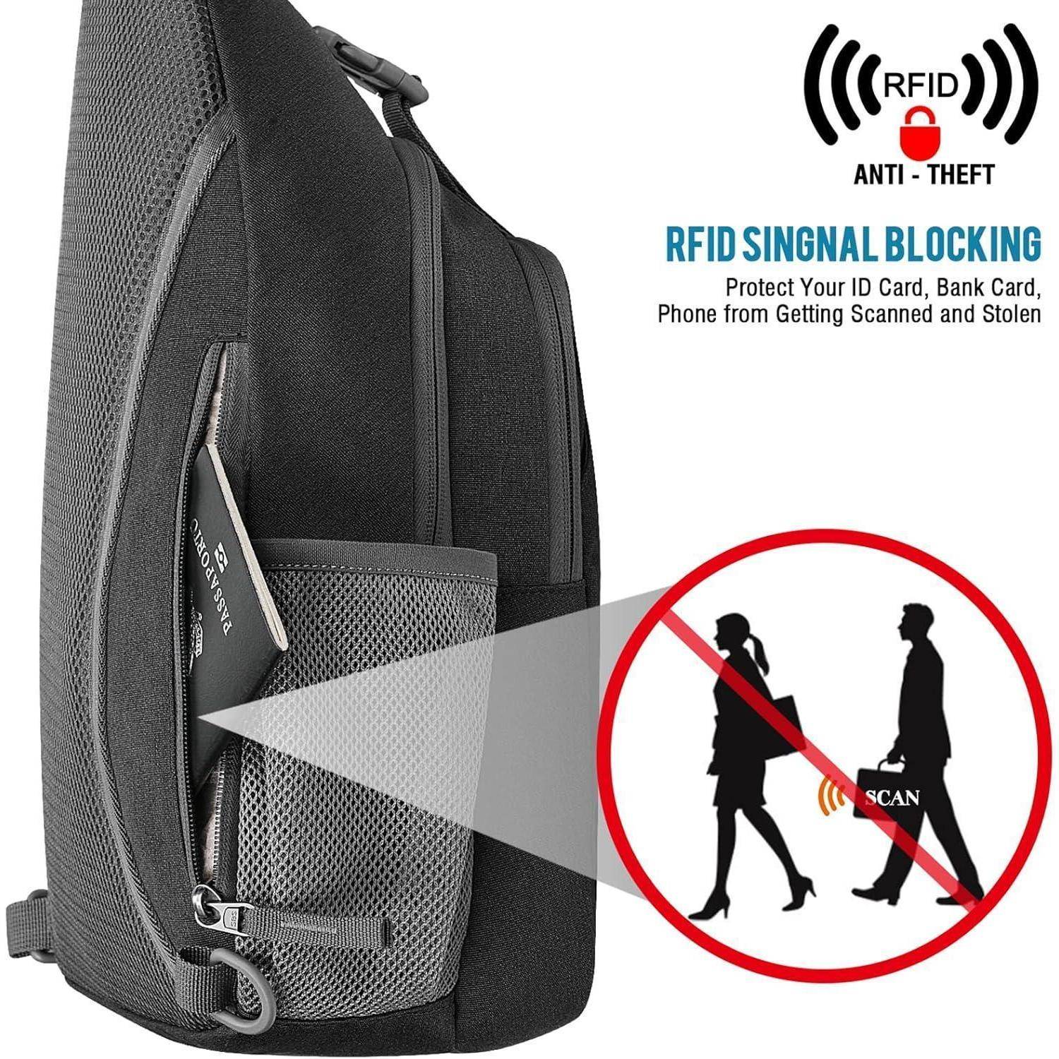 Ein schwarzer Diebstahlschutz-Rucksack mit RFID-Blockierfunktion. Text lautet: ‚RFID-Signalblockierung: Schützen Sie Ihre Identitätskarte, Bankkarte, Telefon vor dem Scannen und Stehlen'.