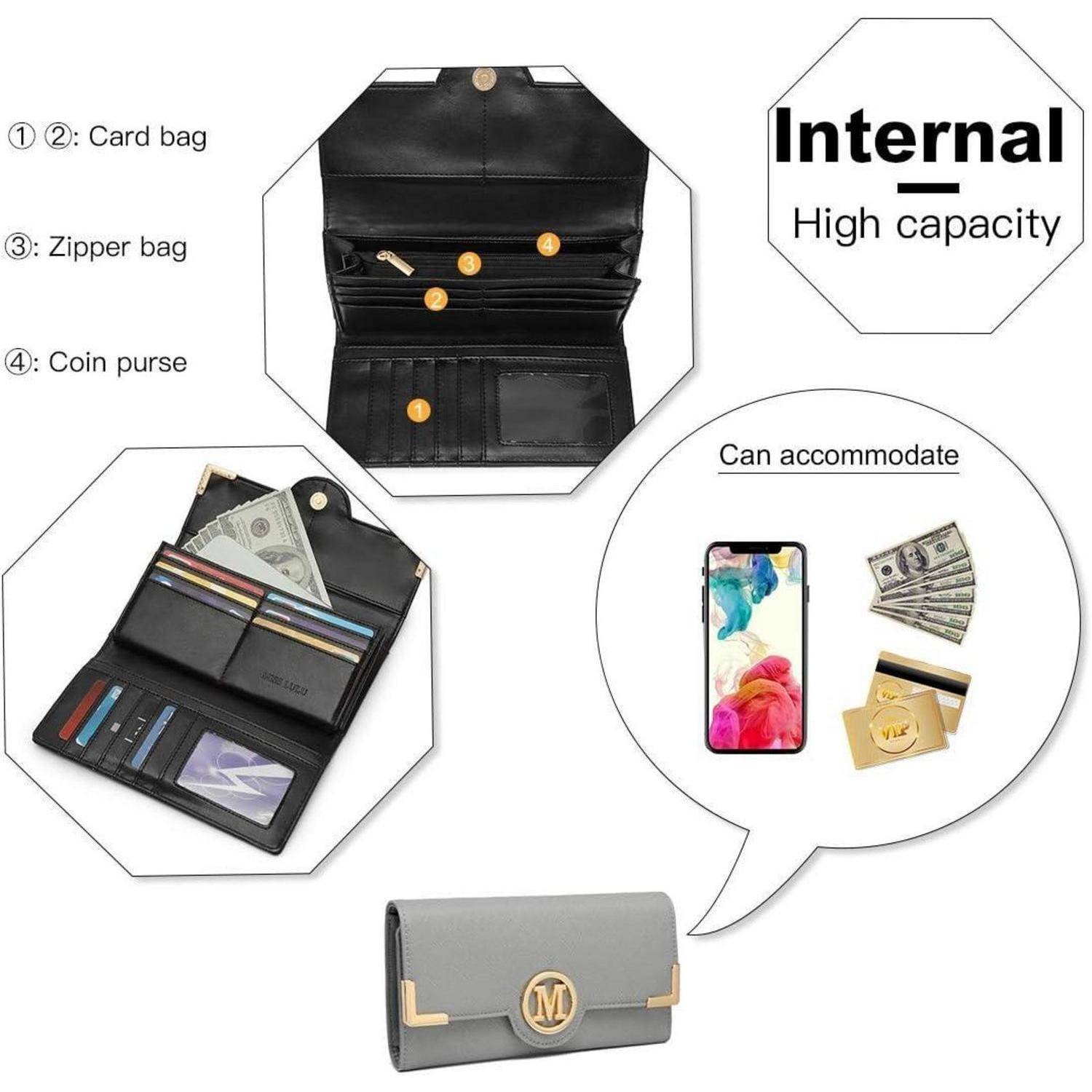 Eine offene Brieftasche, die Fächer für Karten, Bargeld und Münzen zeigt, mit Beschriftungen, die ihre hohe Kapazität und Organisationsfunktionen hervorheben.
