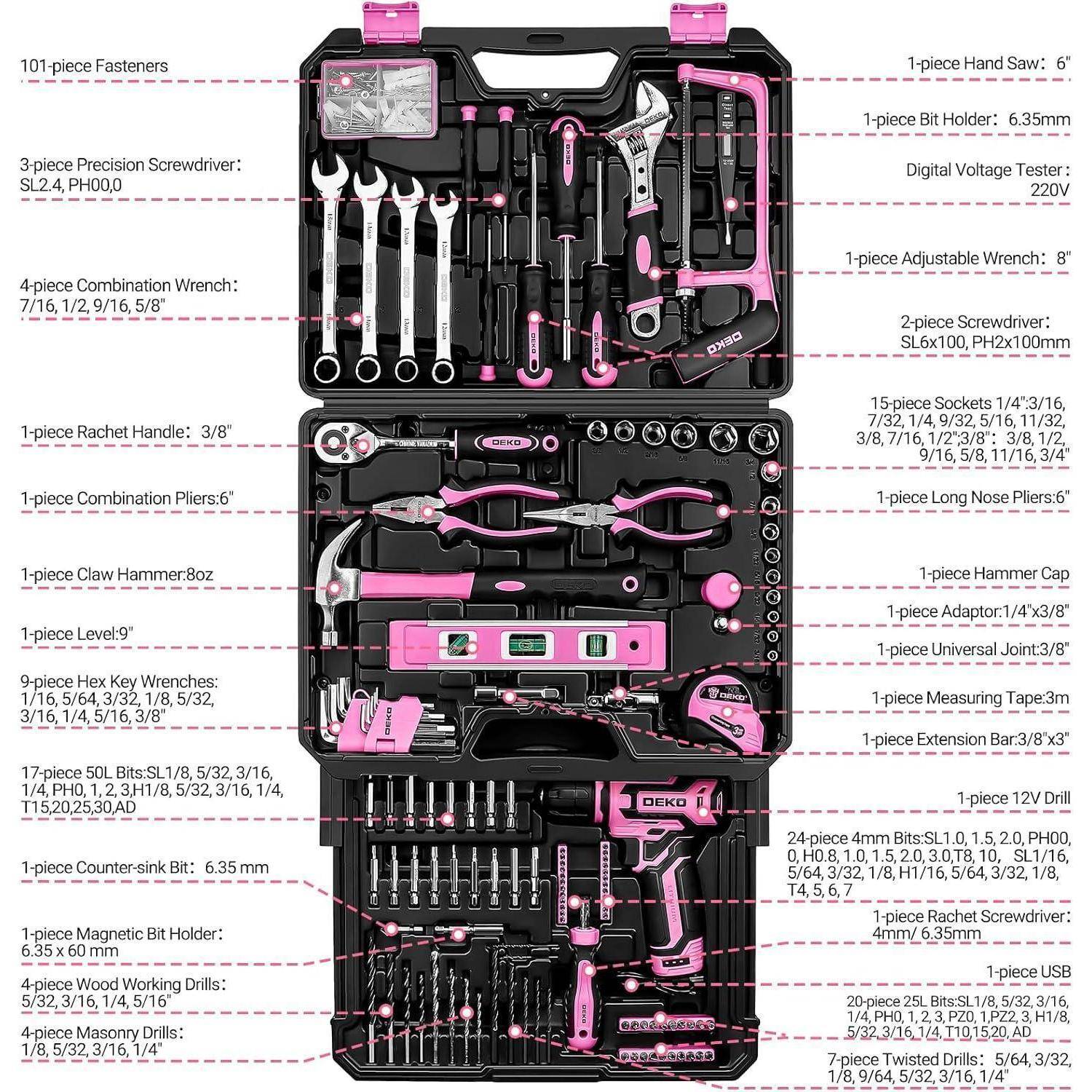 Umfassendes rosa Werkzeugset in einem organisierten Koffer, einschließlich Schraubschlüssel, Schraubendreher, Zangen, Wasserwaage, Hammer und Bohrmaschine.