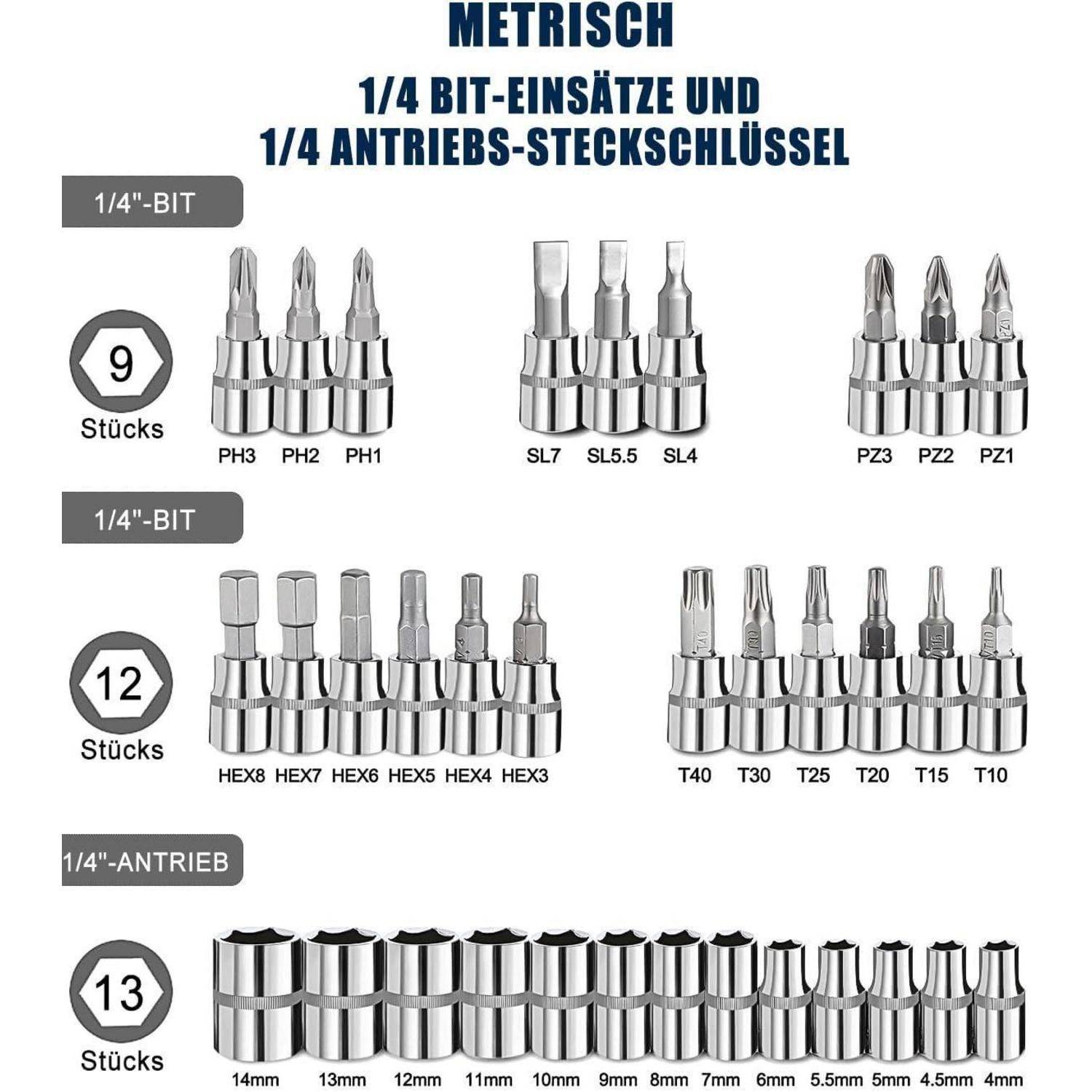 Ratschensatz 46-teilig 1/4 Zoll verchromt