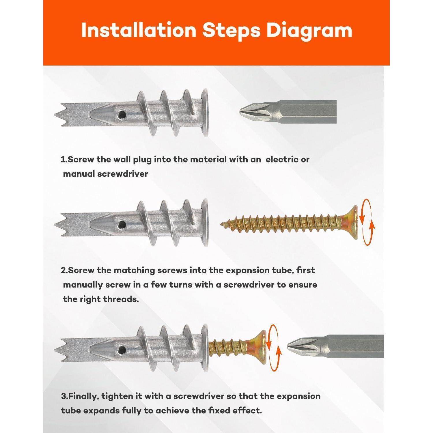 Installationsschritt-Diagramm': Schritt 1, Wanddübel mit Schraubendreher einsetzen. Schritt 2, in den Dübel einschrauben. Schritt 3, festziehen, um den Dübel für einen sicheren Halt zu erweitern.