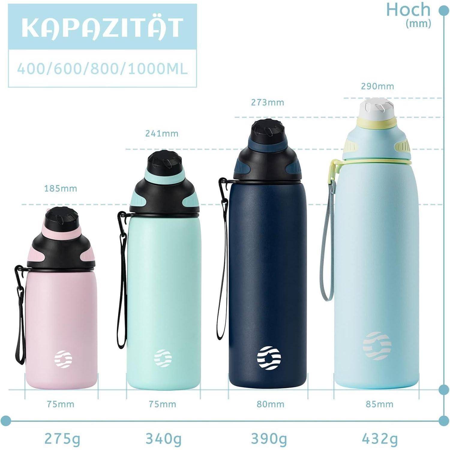 Vier Wasserflaschen in unterschiedlichen Größen, gekennzeichnet mit 400ML, 600ML, 800ML, 1000ML. Die Höhen reichen von 185mm bis 290mm, die Gewichte von 275g bis 432g.
