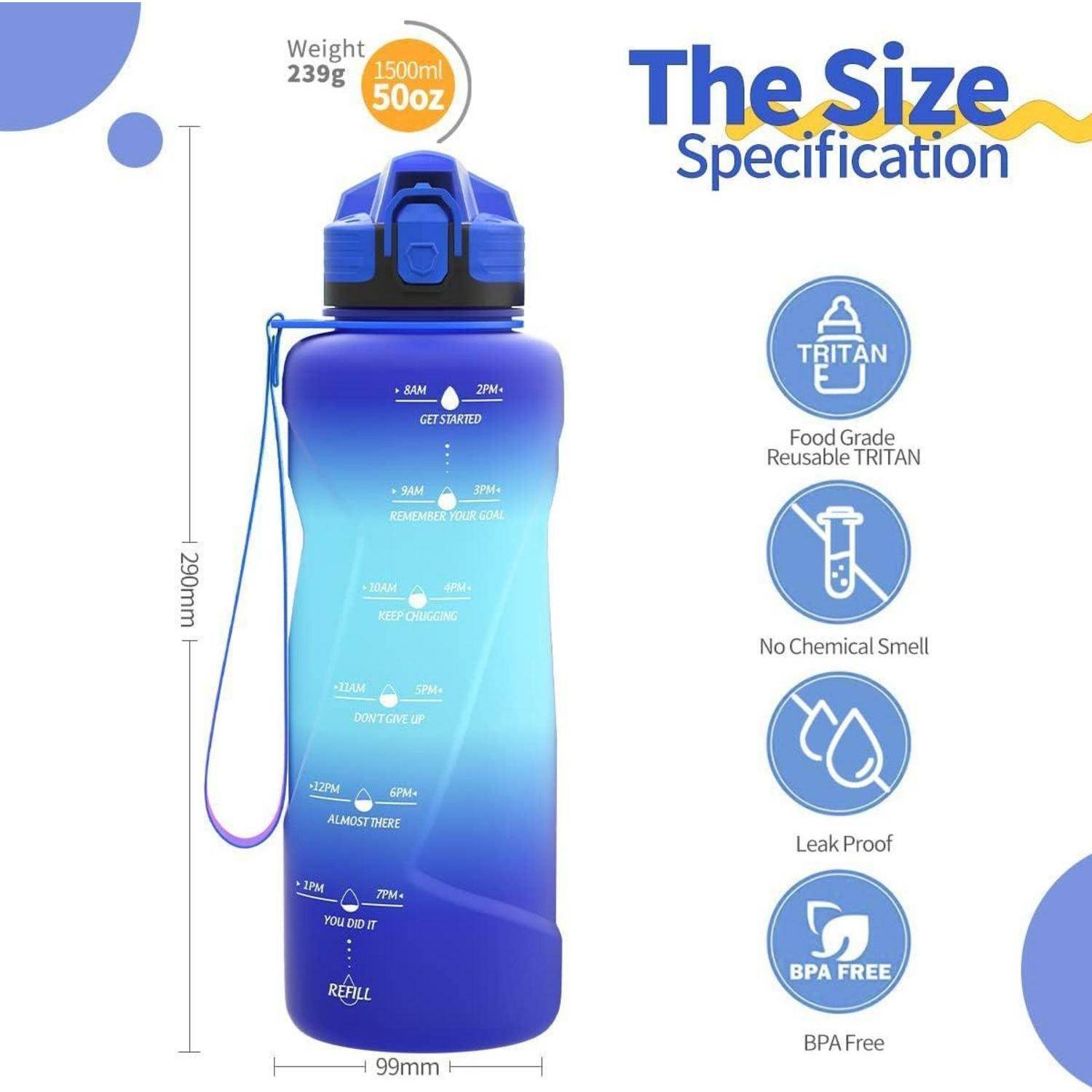 Trinkflasche Auslaufsicher Tritan BPA Frei 1500 ml Dunkelblau hellblau