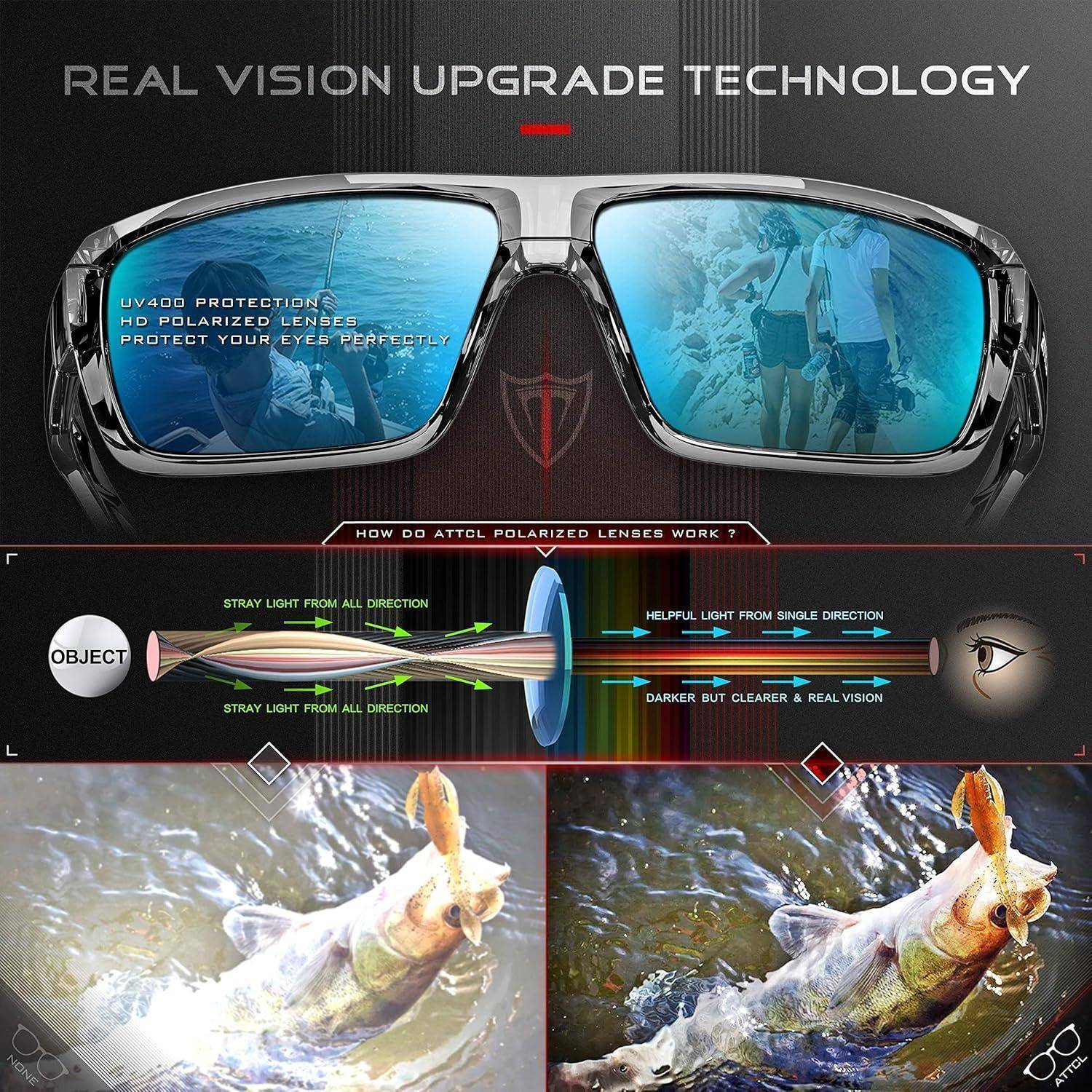 Herren Polarisierte Wrap Sonnenbrille UV-Schutz Sportbrille TR90