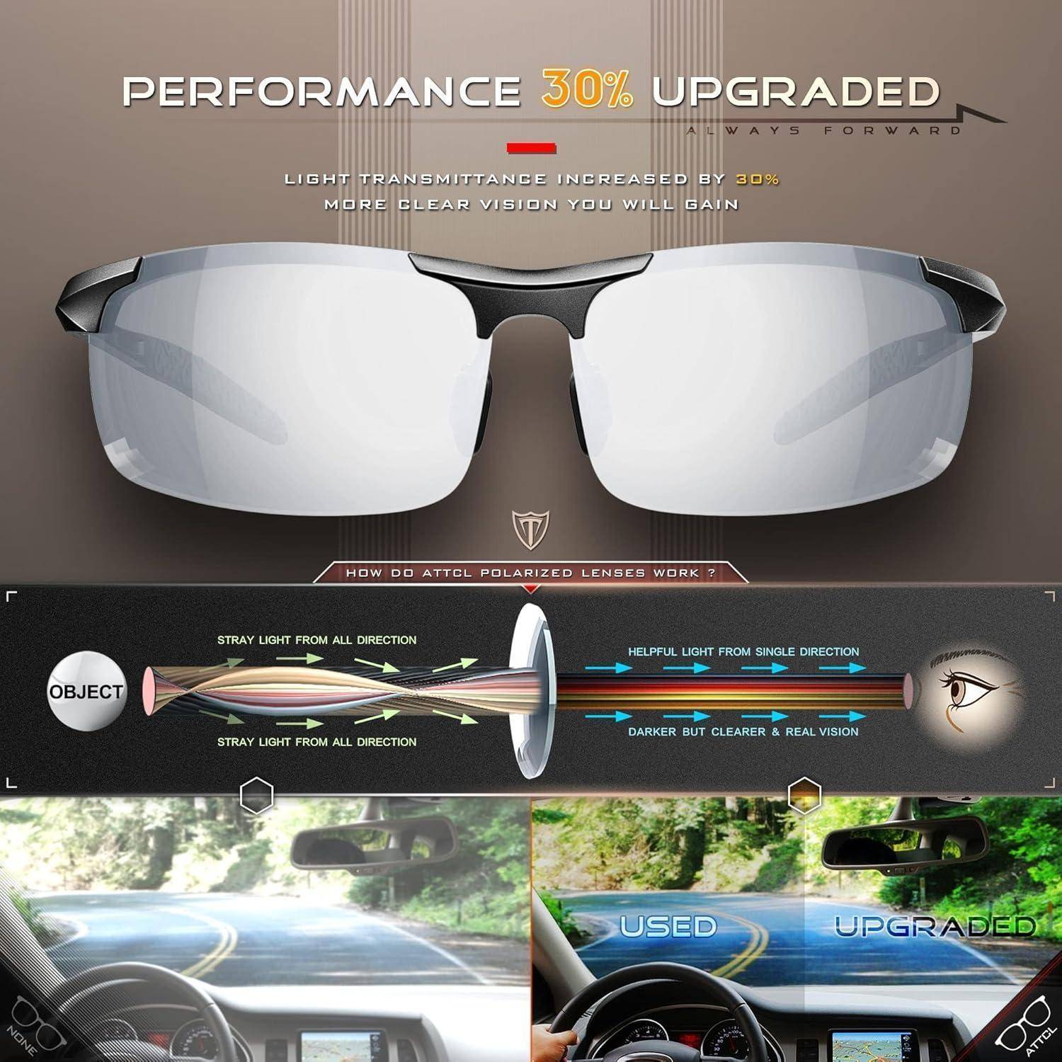 Polarisierte Sportbrille Herren Al-Mg Metallrahmen Ultraleicht