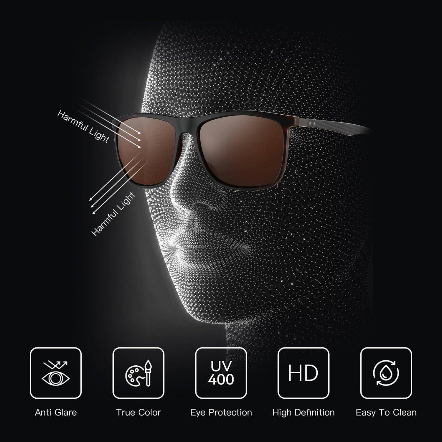 Polarisierte Sonnenbrille Herren Kohlefaser Quadratisch Fahren Angeln