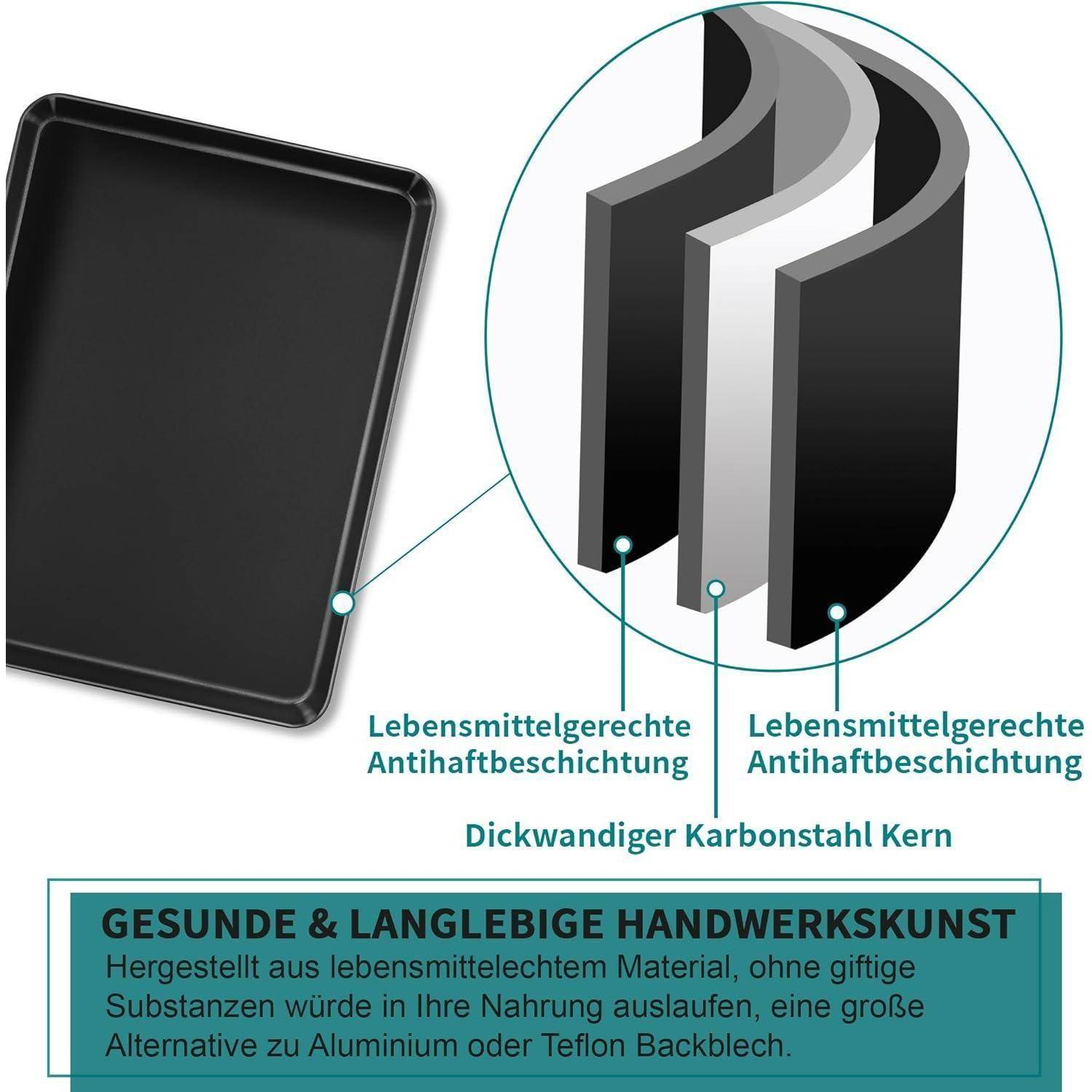 Antihaftbackblech mit einem dickwandigen Kerngehäuse aus Karbonstahl hervorgehoben. Der Text betont seine lebensmittelgeeignete Beschichtung und handwerklich gesunde Verarbeitung.