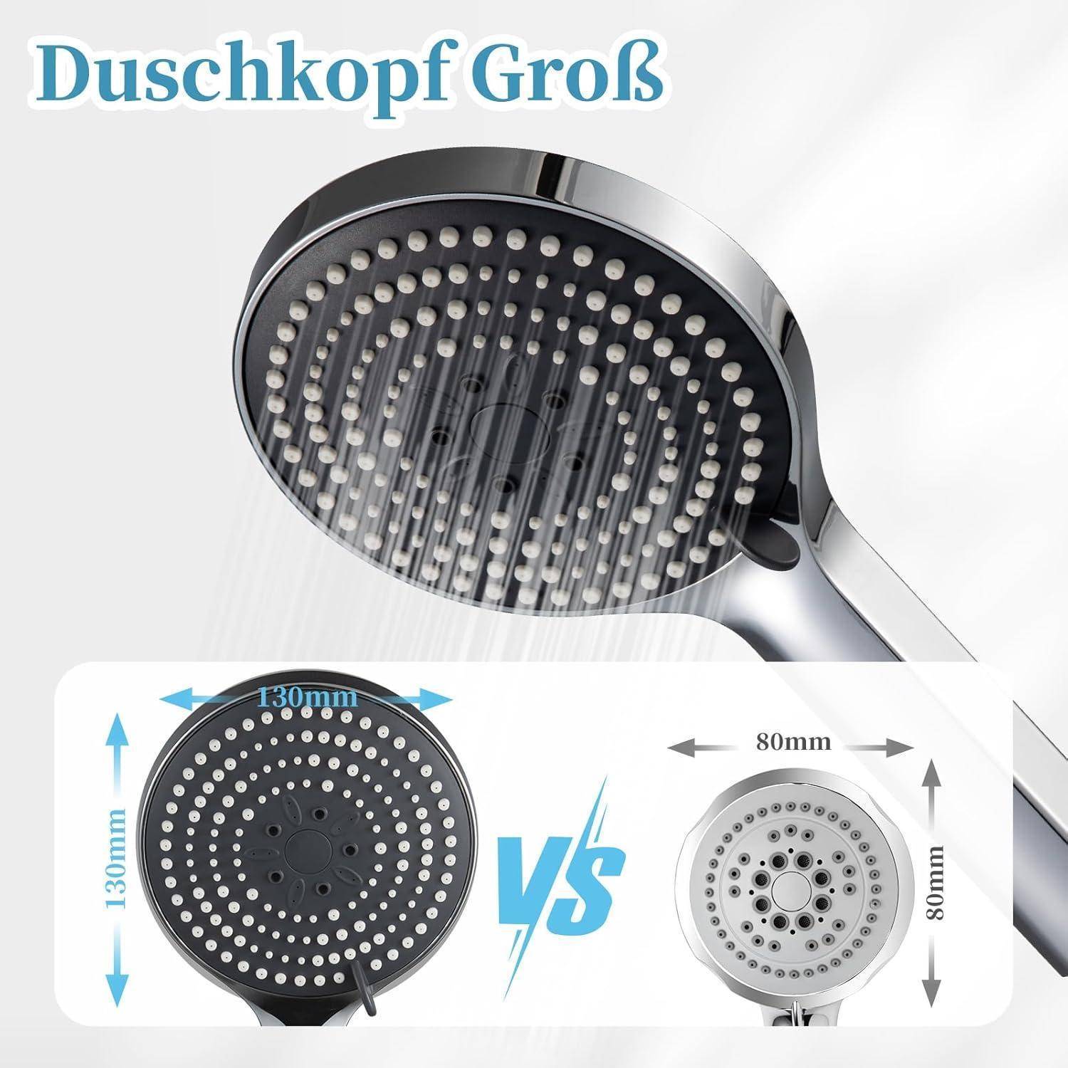 Großer Duschkopf mit Text 'Duschkopf Groß'. Enthält eine Vergleichsgrafik mit zwei Duschkopfgrößen: 130 mm vs 80 mm Durchmesser.