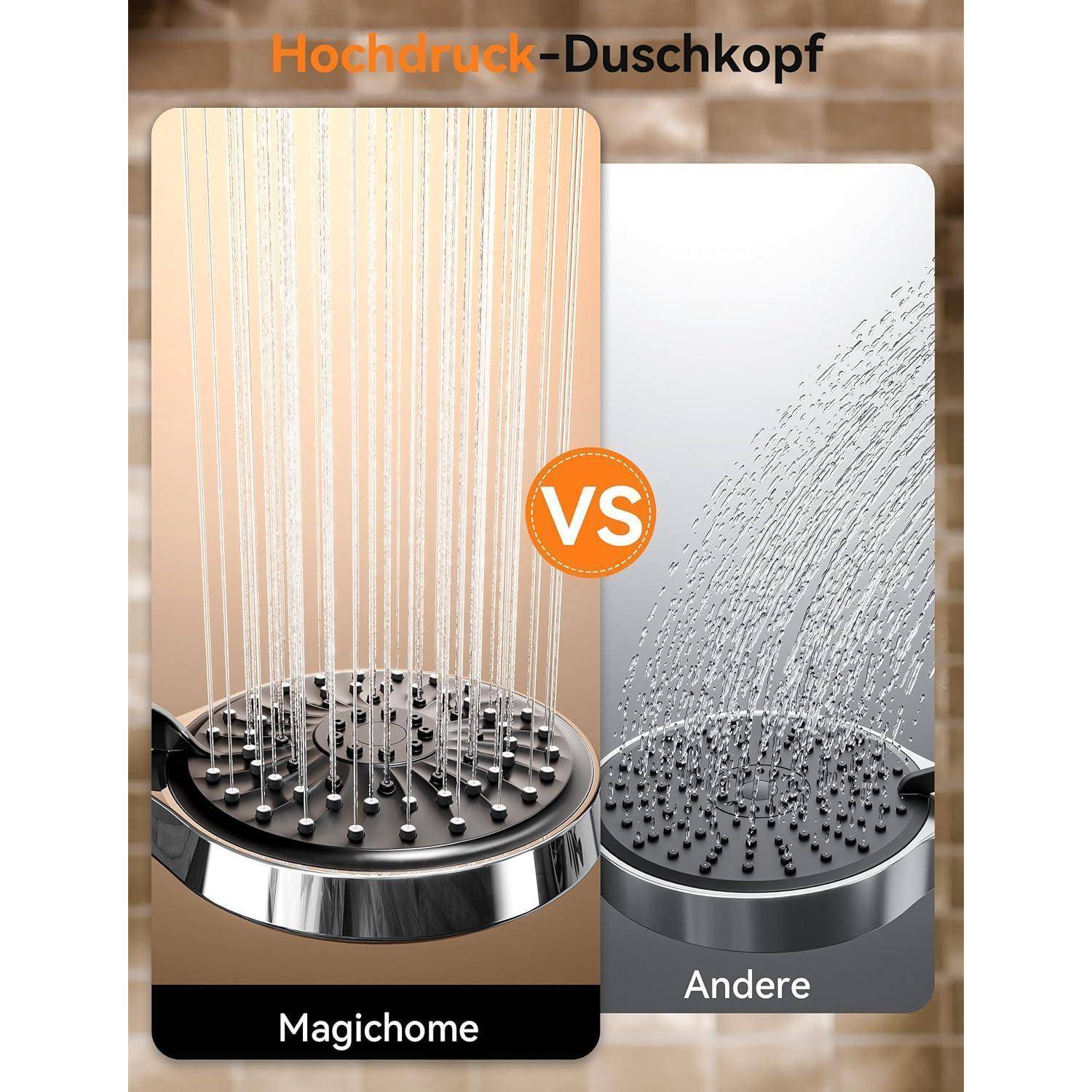 Vergleich von Duschköpfen: Links zeigt 'Magichome' mit hochdruckintensiven, geradlinigen Wasserströmen; Rechts zeigt 'Andere' mit verteiltem Wasserfluss.