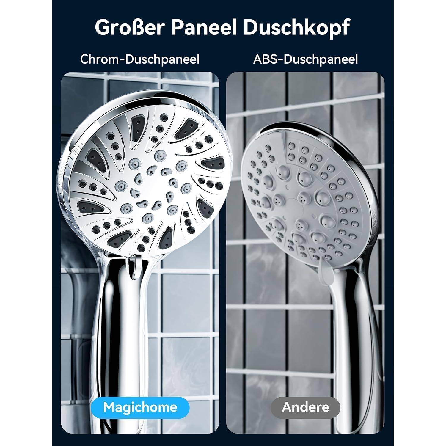 Großer Paneel Duschkopf, Vergleich zwischen Chrom und ABS-Duschpaneelen, links mit Etikett 'Magichome', rechts 'Andere'.
