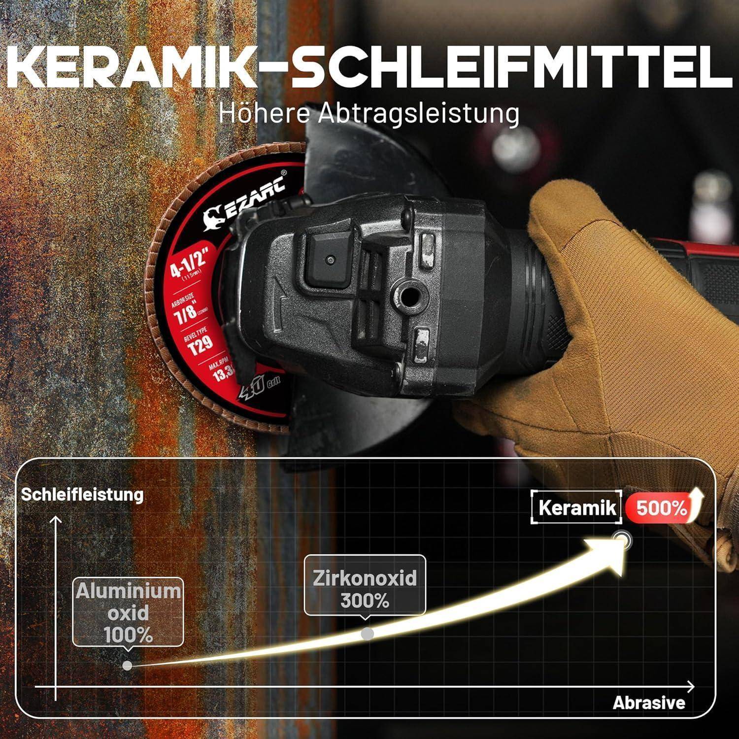 Fächerscheibe 115 mm Typ 29 Keramik Schleifrad Edelstahl 80er-Körnung