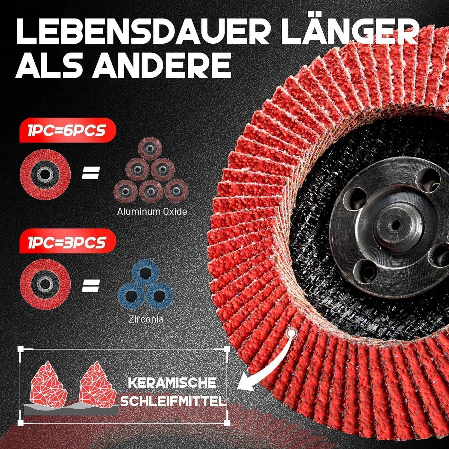 Fächerscheibe 115 mm Typ 29 Keramik Schleifrad Edelstahl 80er-Körnung