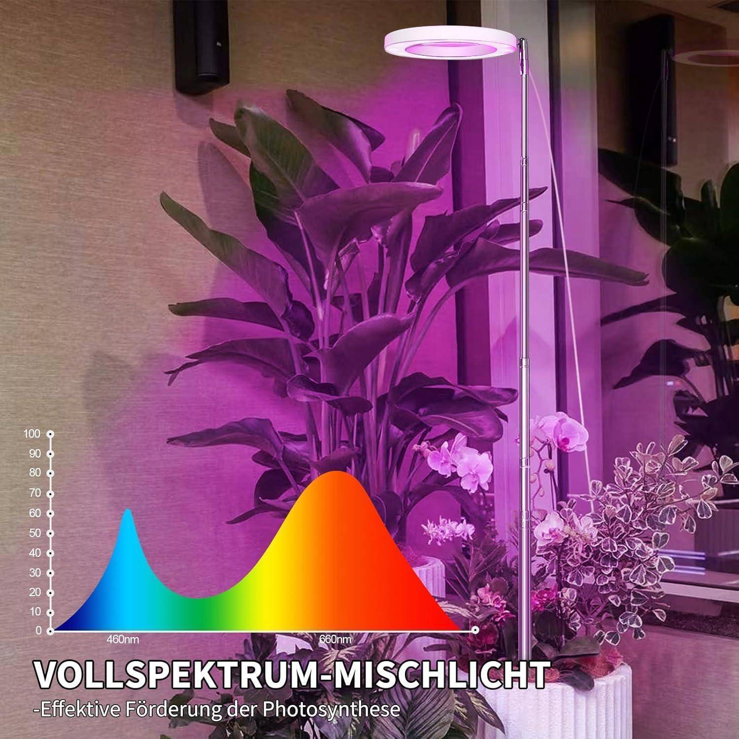 Pflanzenlampe LED Vollspektrum 155cm verstellbar 72LED Weiß 2 Stück