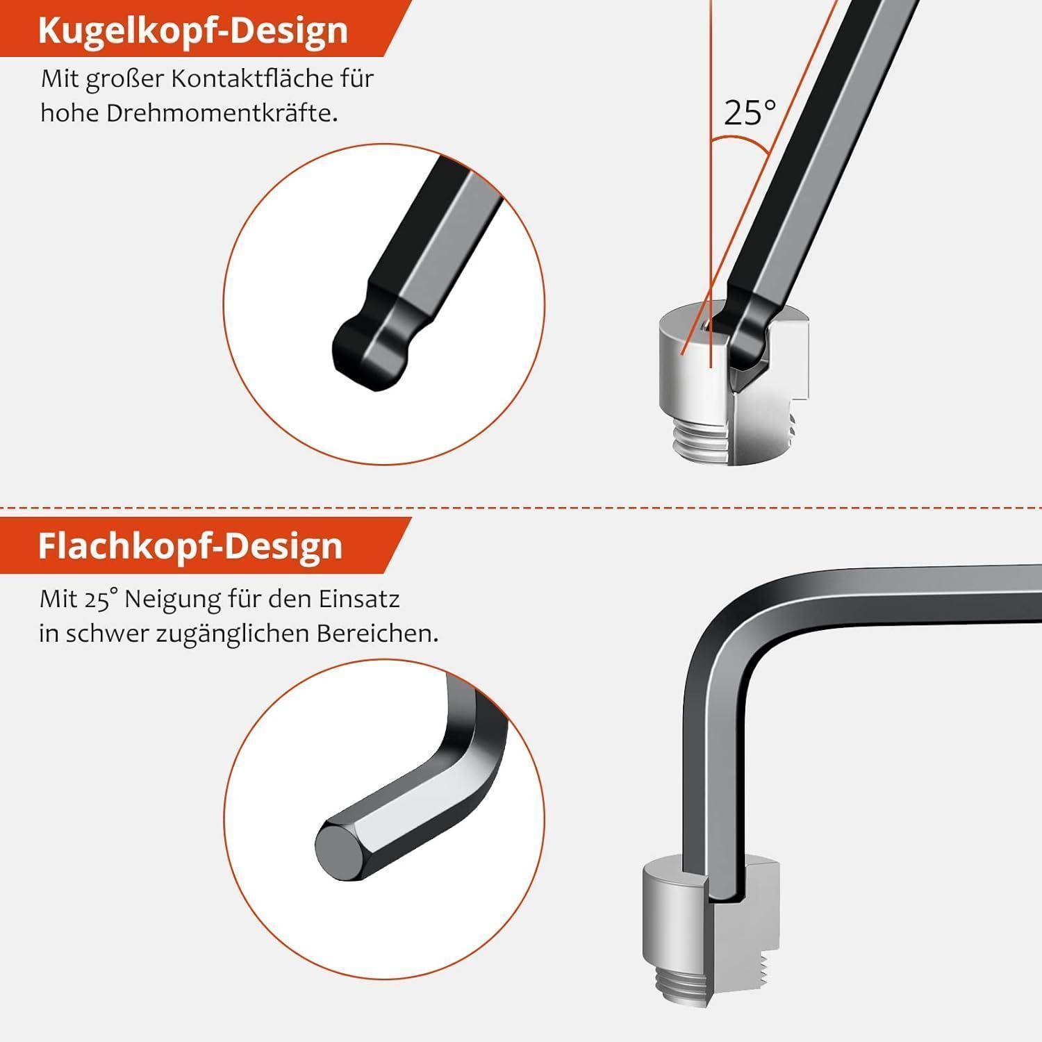 Abbildung, die zwei Werkzeugdesigns veranschaulicht: 'Kugelkopf-Design' mit flexiblem Schwenkwinkel und 'Flachkopf-Design' für enge Räume.
