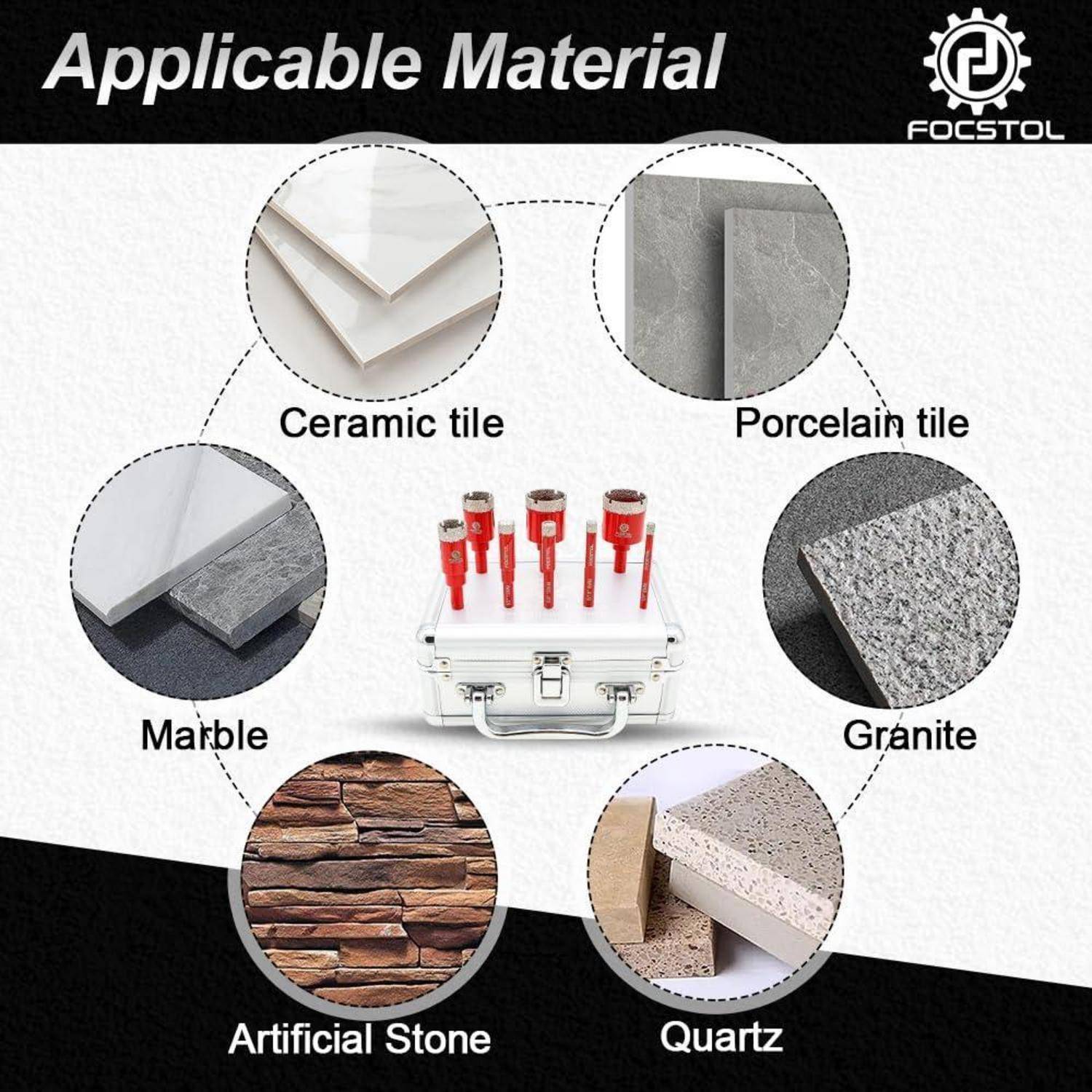 „Anwendbares Material