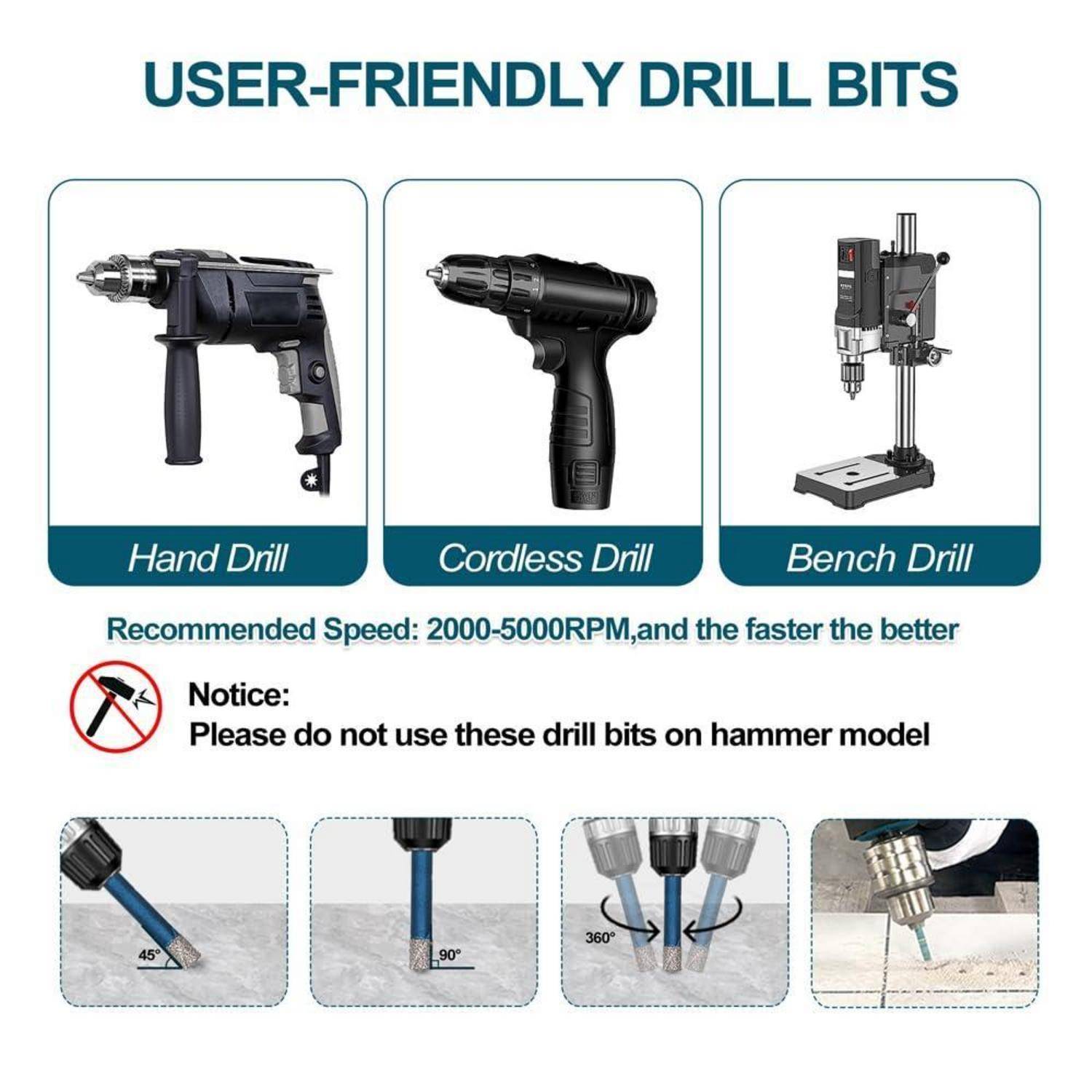 Benutzerfreundliche Bohrer-Bits mit Icons eines Handbohrers, kabellosen Bohrers und Standbohrers. Hinweis: 