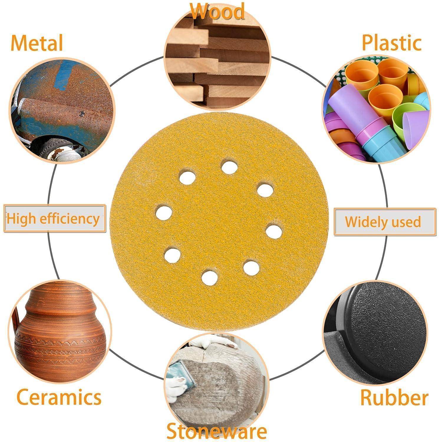 Kreisförmiges Schleifpapier umgeben von Symbolen für Metall, Holz, Kunststoff, Keramik, Steinzeug und Gummi. Text: 'Hohe Effizienz', 'Weitläufig verwendet'.