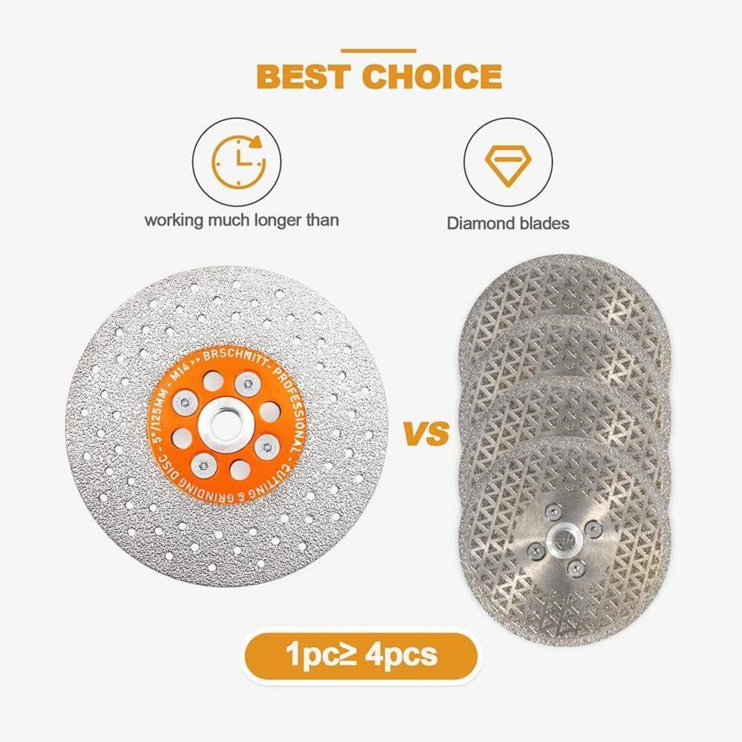 Kreisschleifscheibe im Vergleich zu vier Diamantblättern. Text: 'Beste Wahl'; 'arbeitet viel länger als Diamantblätter'; '1 Stück ≧ 4 Stück'.