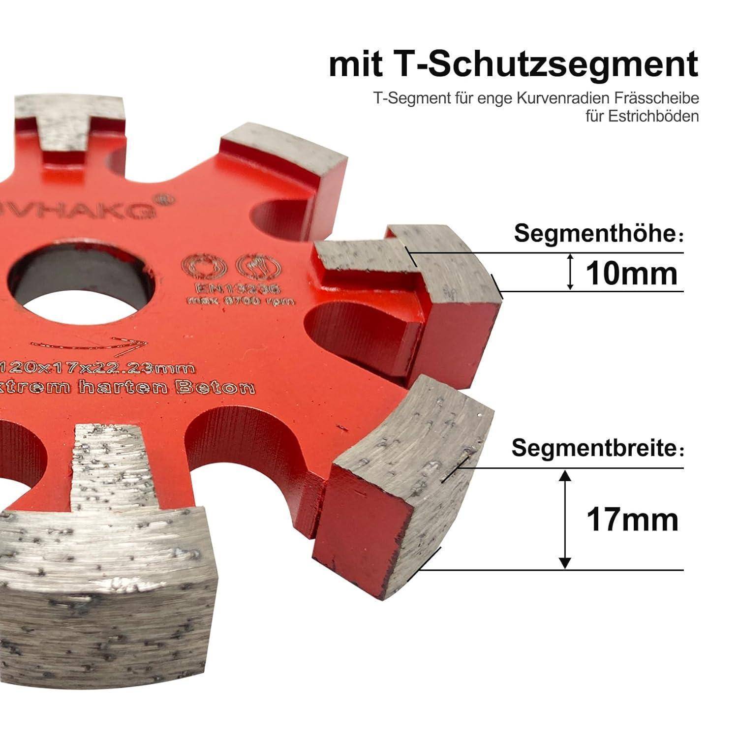 Rote segmentierte Scheibe für präzise Kurvenbearbekitung auf festen Oberflächen, auf Deutsch beschriftet. Segmenthöhe: 10 mm, Breite: 17 mm.
