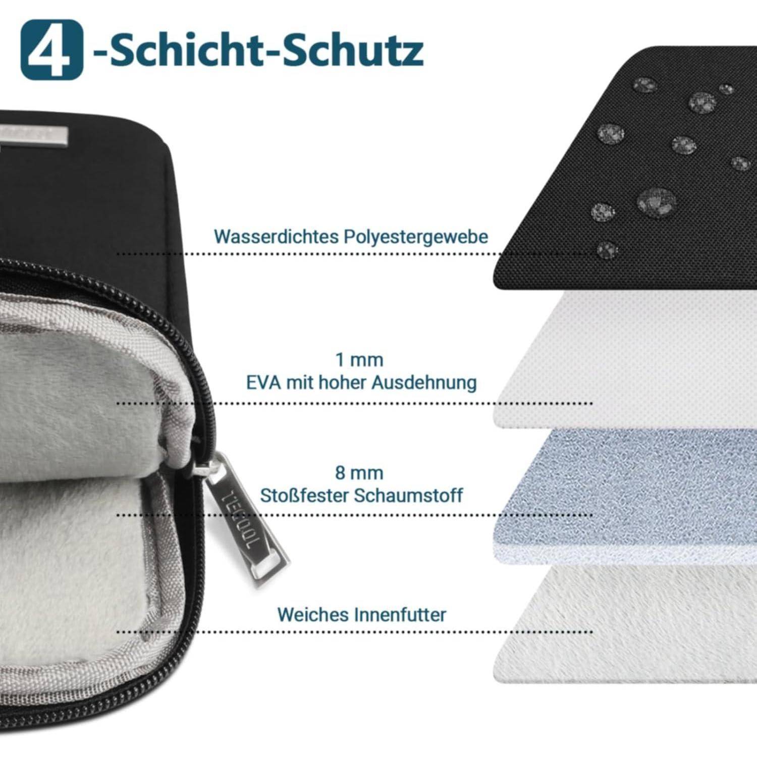 Laptoptasche Spritzwasserfest Stoßfest Schutztasche 15,6 Zoll Schwarz