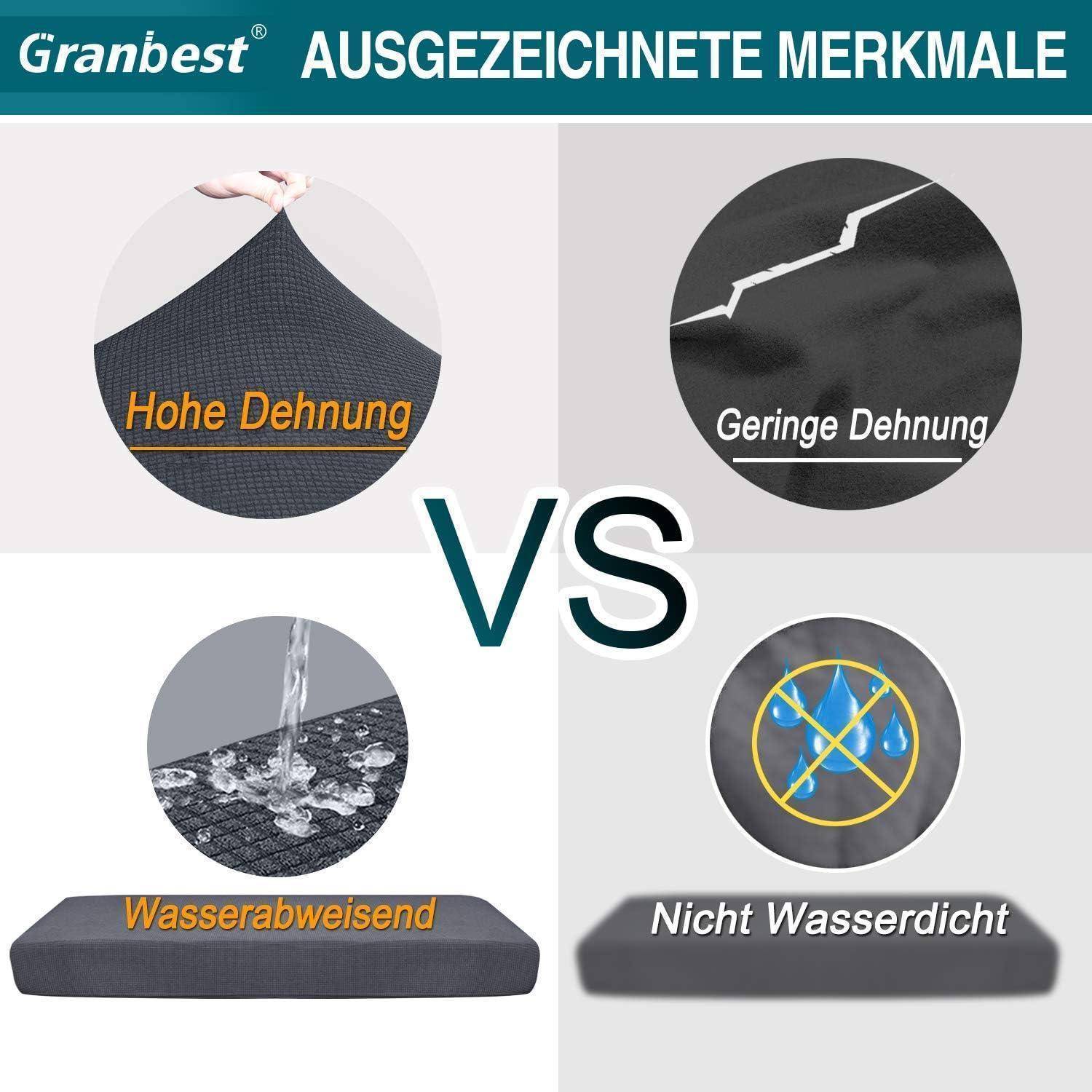 Produktvergleich von 'Granbest': hohe Dehnung vs. niedrige Dehnung, wasserabweisende vs. nicht wasserdichte Materialien.