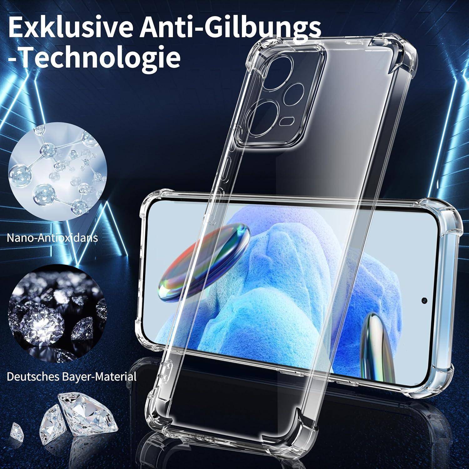 Exklusive Anti-Vergilbungs-Technologie mit Nano-Antioxidantien und deutschen Bayer-Materialien, die ein transparentes Schutzdesign aufweist.