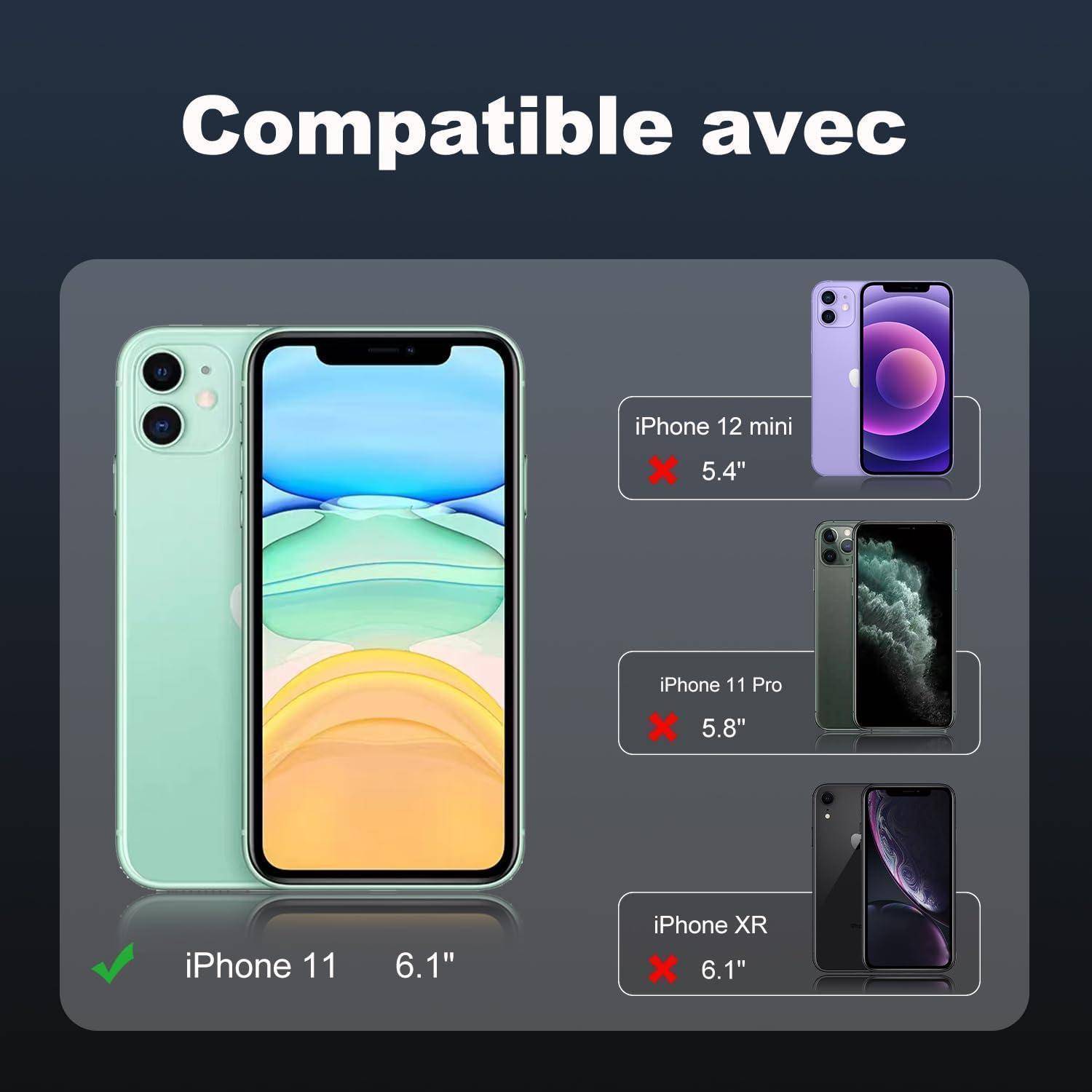 iPhone 11' kompatibel, 6,1 Zoll. Nicht kompatibel: iPhone 12 mini 5,4 Zoll, iPhone 11 Pro 5,8 Zoll, iPhone XR 6,1 Zoll.