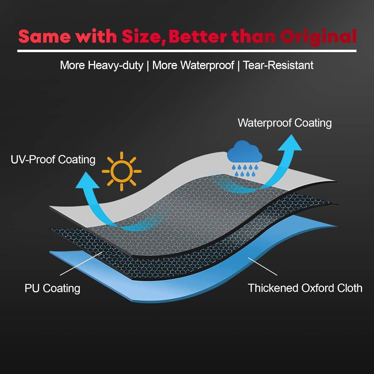 Grillabdeckung 76 cm PU Wasserdicht Seitenablage 76 x 66 x 109 cm