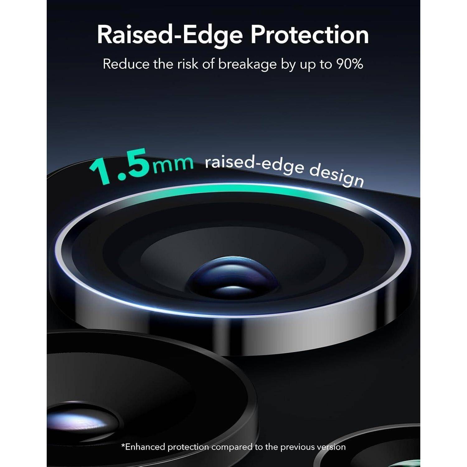 Schutz mit erhöhtem Rand' Bild, das ein Kameraobjektiv mit einem '1,5 mm erhöhten Randdesign' zeigt, was das Bruchrisiko um bis zu 90% reduziert.
