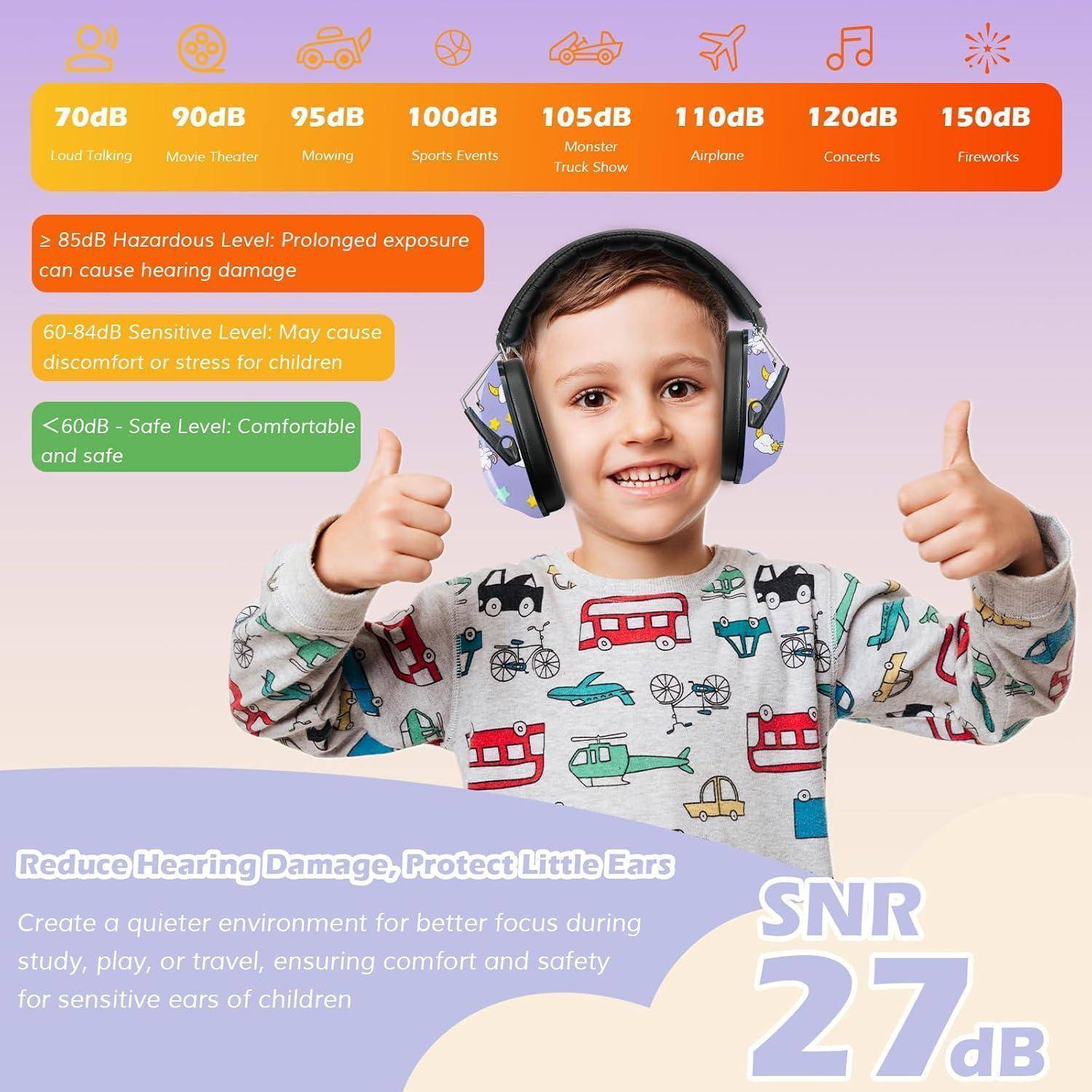 Ein Kind mit Kopfhörern lächelt und gibt einen Daumen nach oben. Ein Schallpegeltabelle zeigt die Auswirkungen von Dezibel auf das Gehör von 70 dB bis 150 dB. Text lautet: „Hörschäden reduzieren, kleine Ohren schützen.