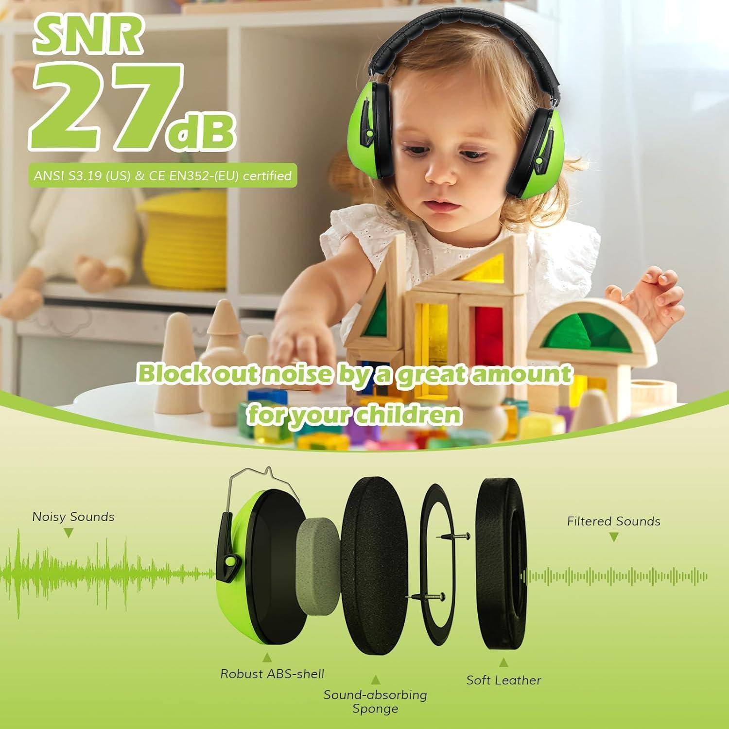 Ein Kind mit Noise-Canceling-Kopfhörern, das mit Bauklötzen spielt. Text: 'SNR 27 dB' und 'Blockieren Sie Geräusche in großem Umfang für Ihre Kinder'. Diagramm zeigt Kopfhörerschichten.